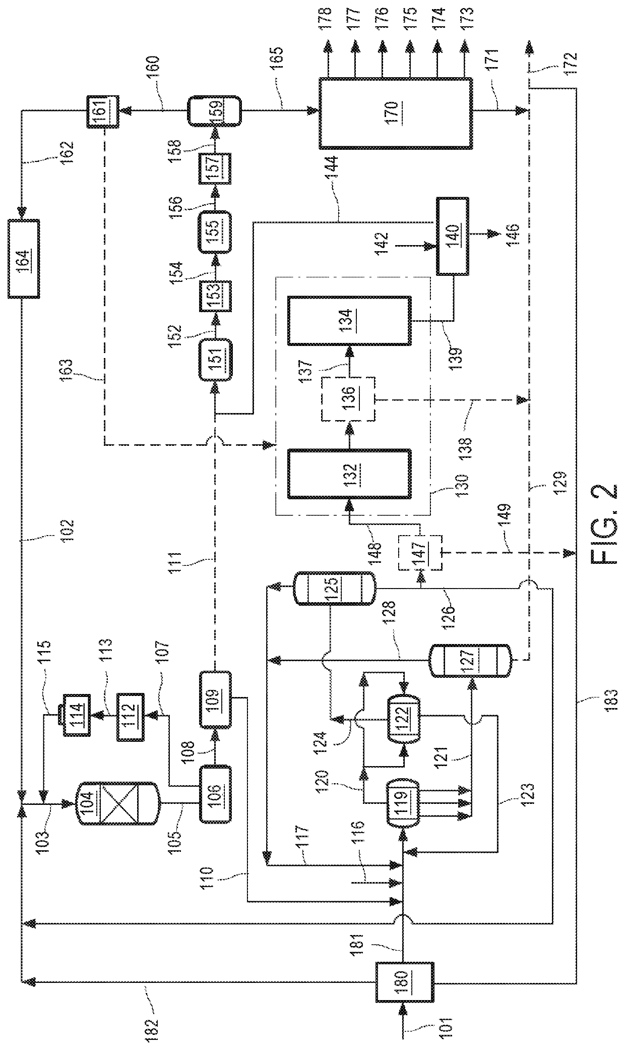 Process for the preparation of a feedstock for a hydroprocessing unit and an integrated hydrotreating and steam pyrolysis process for the direct processing of a crude oil to produce olefinic and aromatic petrochemicals