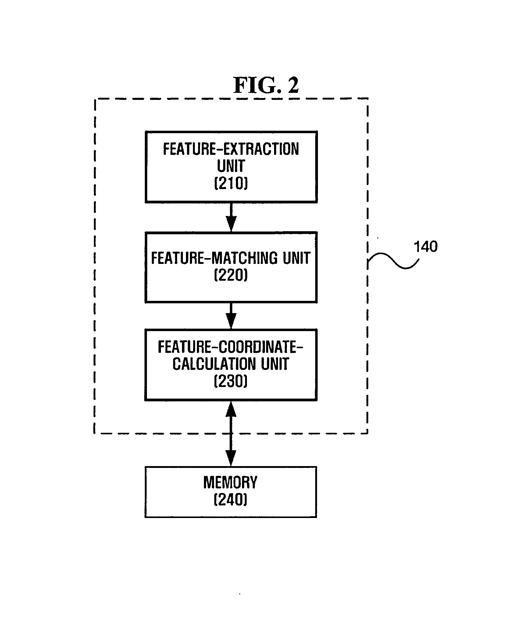 Method and apparatus for estimating pose of mobile robot using particle filter
