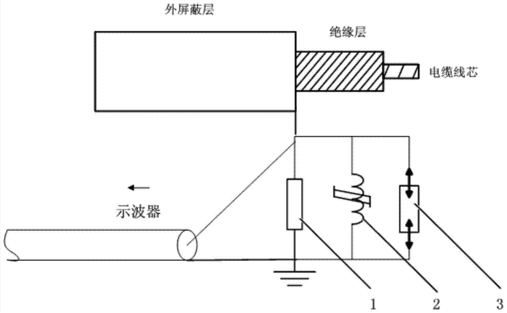 Partial discharge detection device and detection method for power cable withstand voltage test