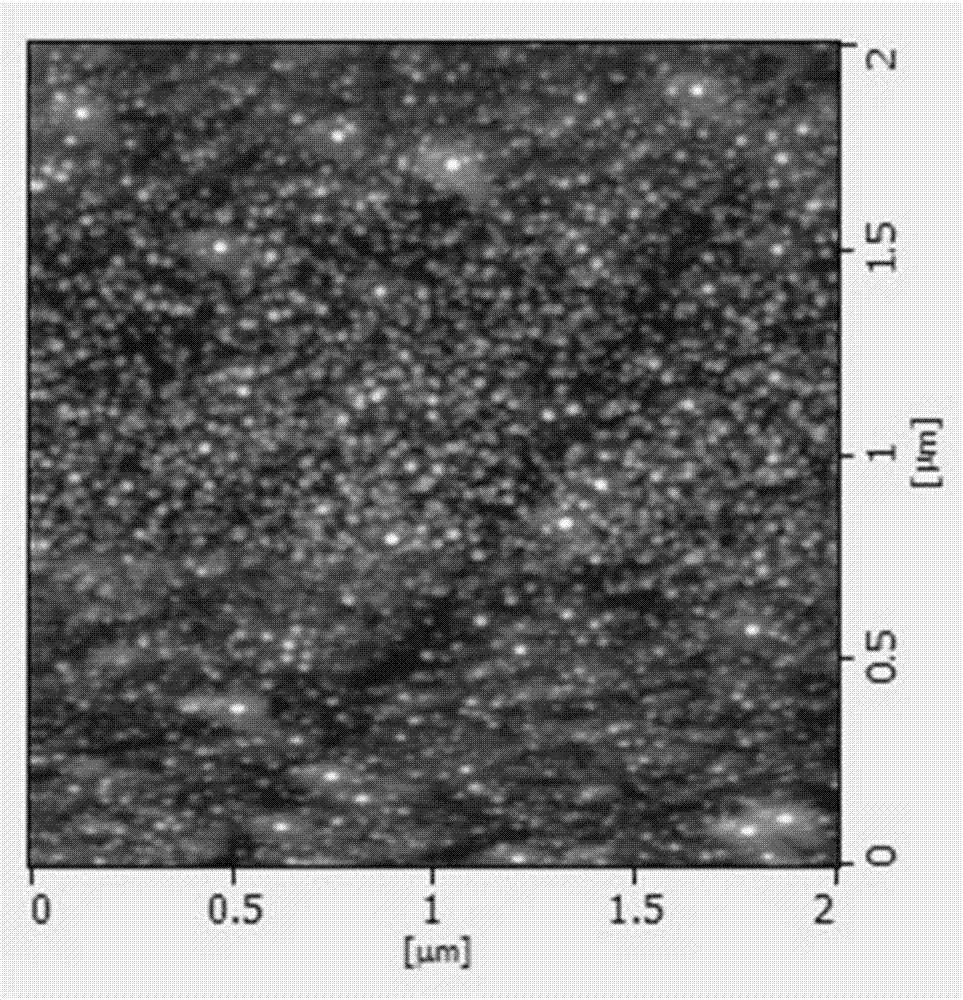 YIG/bismuth heterogenous thin film with giant magnetooptical effect and preparation method of YIG/bismuth heterogenous thin film