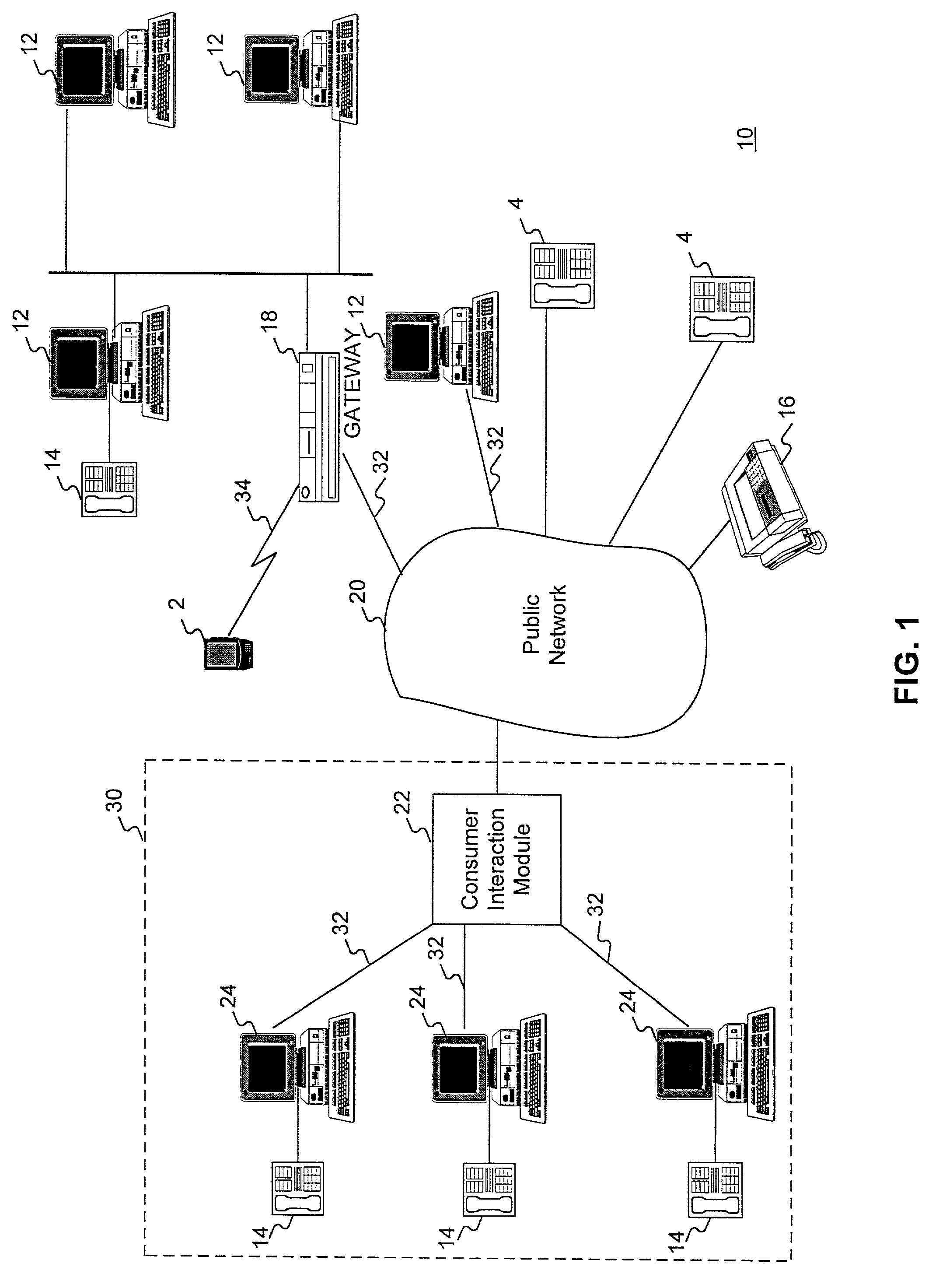 System and method for providing a multi-channel customer interaction center