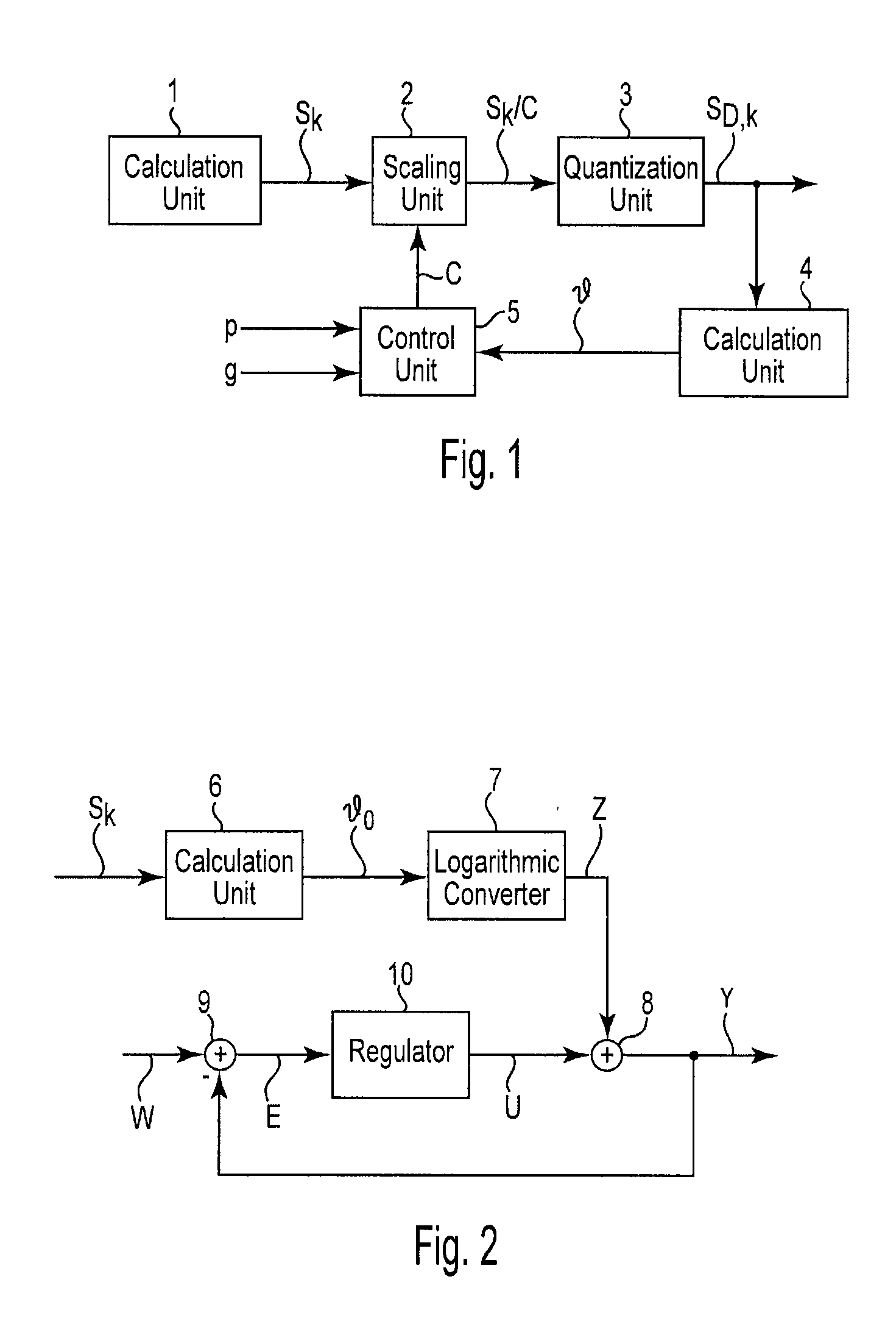 Device and method for control scaling and quantization of soft output values from an equalizer