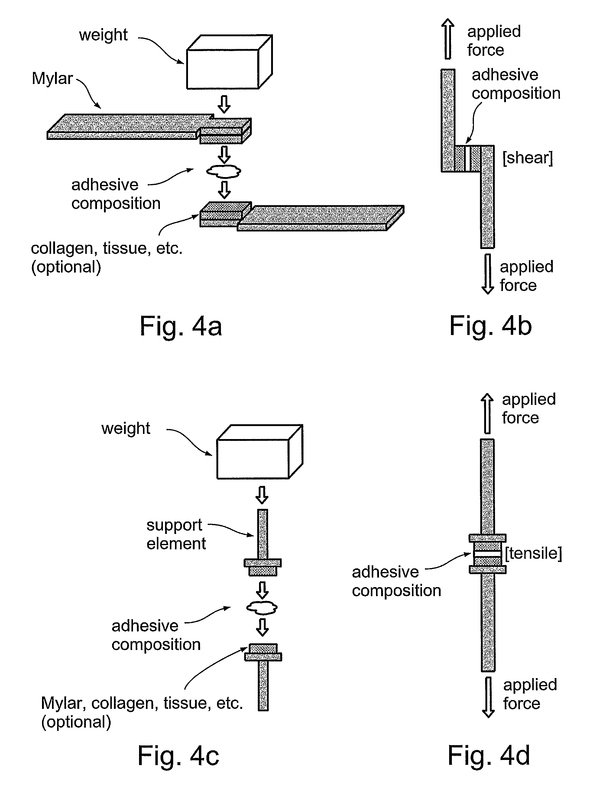 Novel Adhesive Materials, Manufacturing Thereof, and Applications Thereof