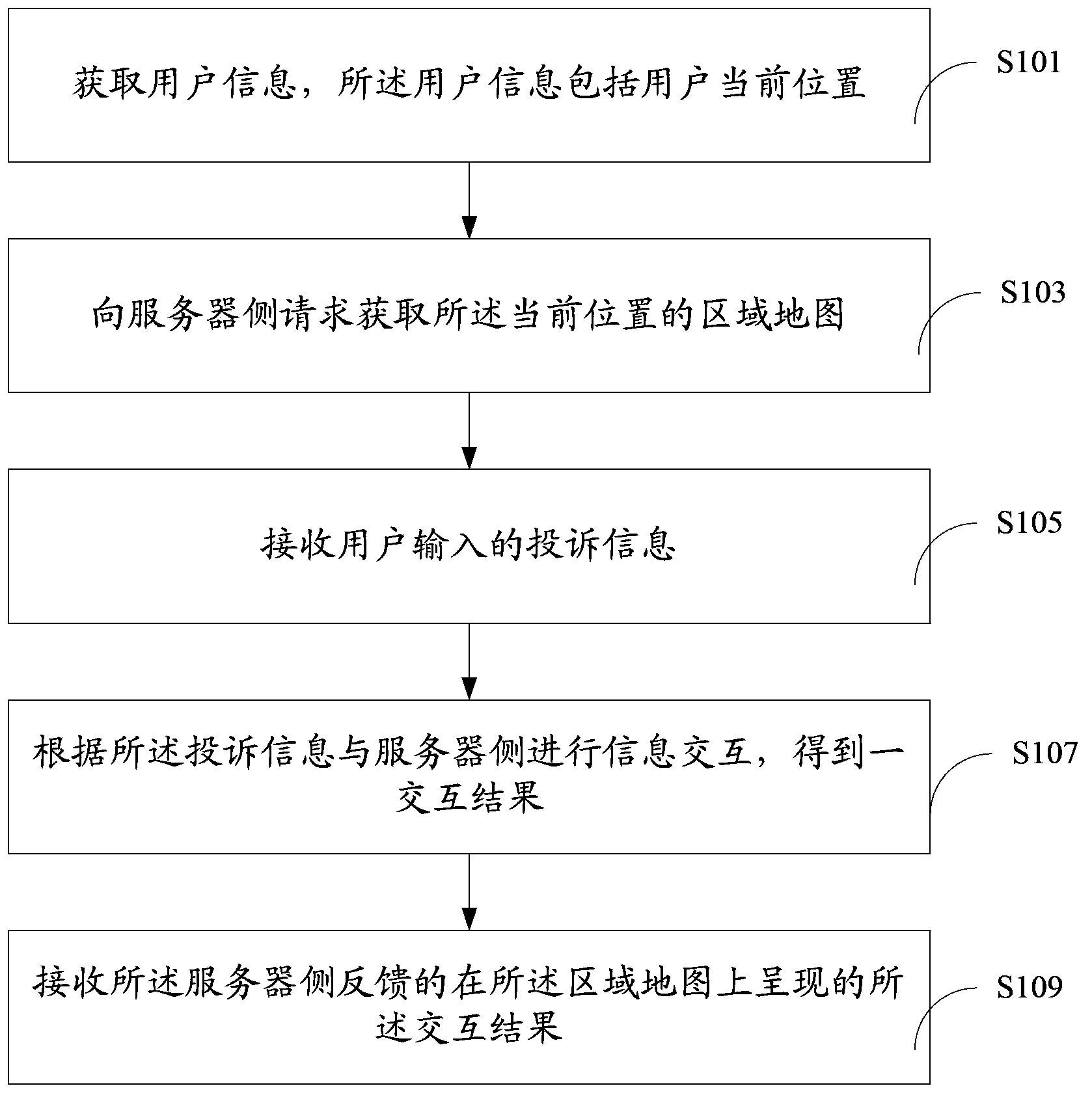 Network complaining method and device and network complaint processing method and device