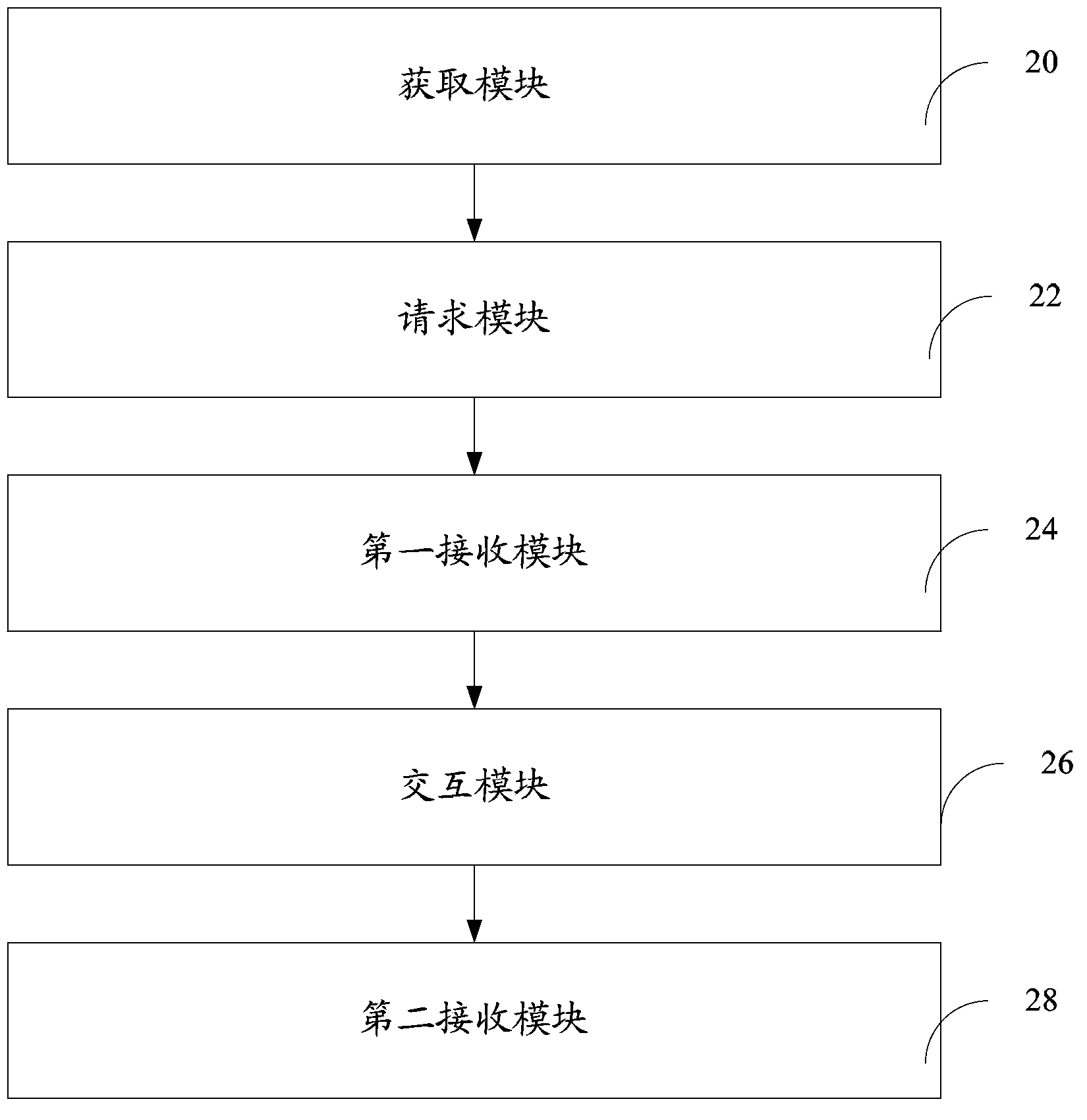 Network complaining method and device and network complaint processing method and device