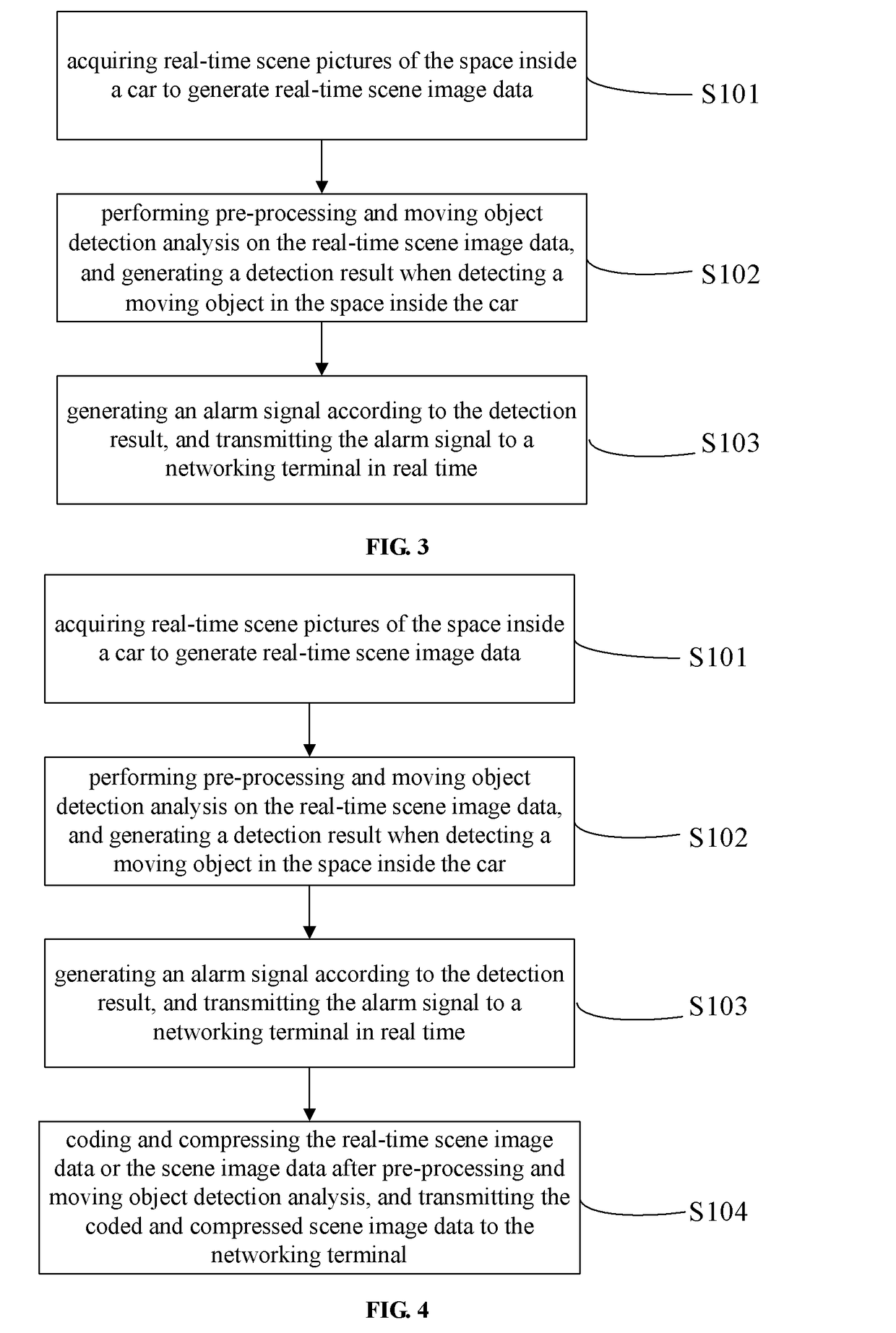 Image-based remote observation and alarm device and method for in-car moving objects