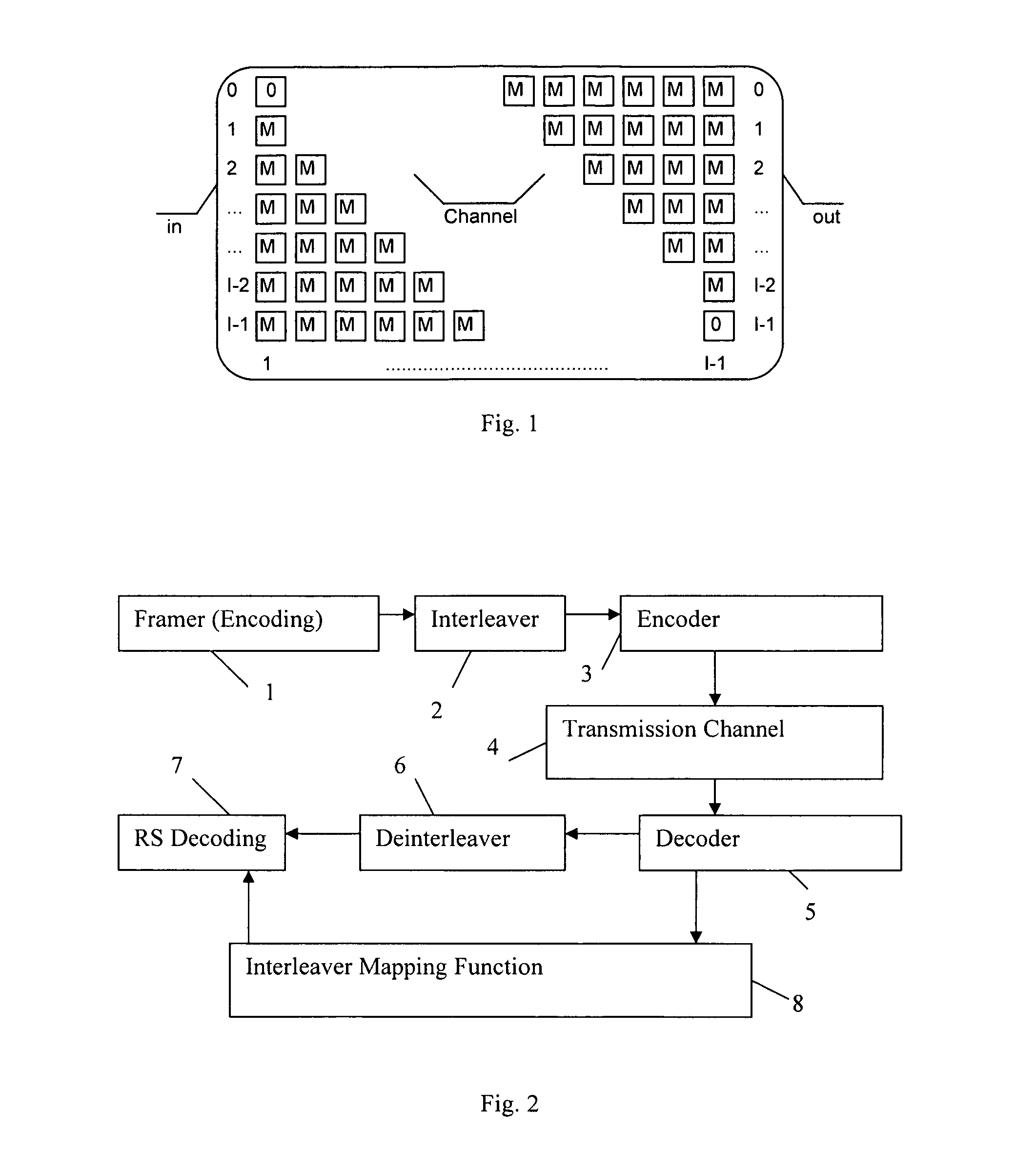 Decoder system for data encoded with interleaving and redundancy coding