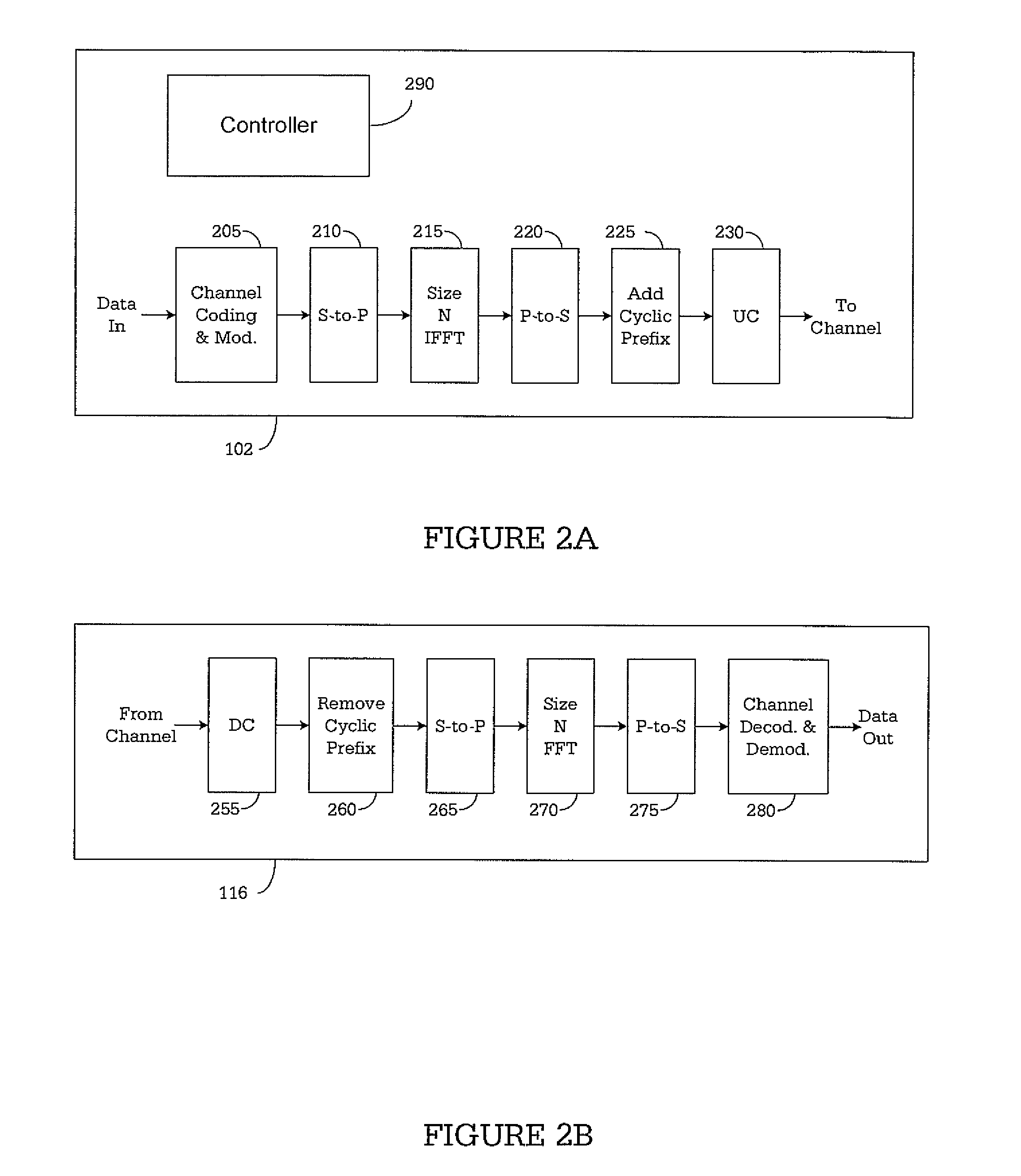 Methods and apparatus to support base station detection and selection in multi-tier wireless networks