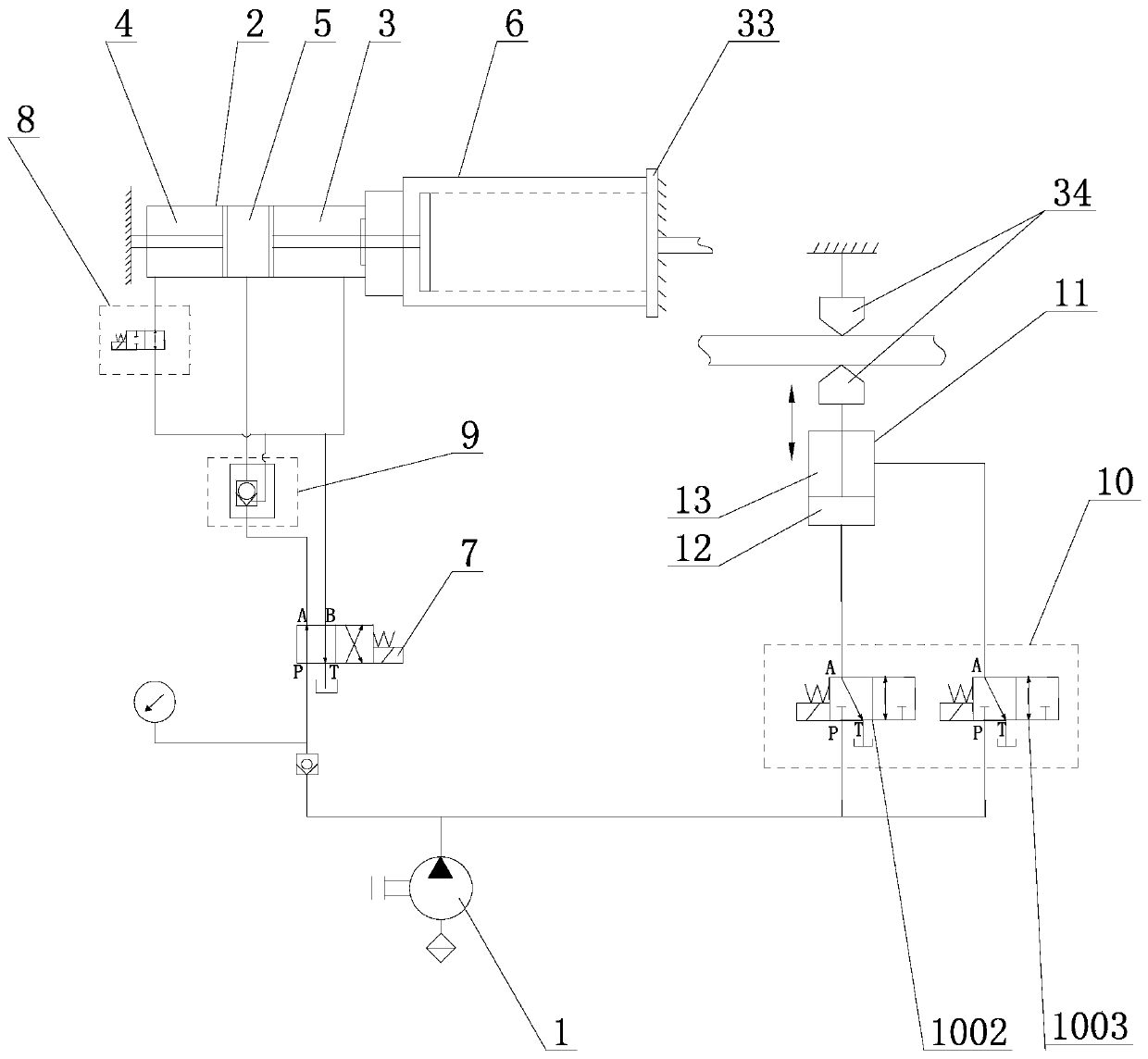 Glue-leakage prevention hydraulic system for butyl rubber coating machine and an integrated valve block of glue-leakage prevention hydraulic system