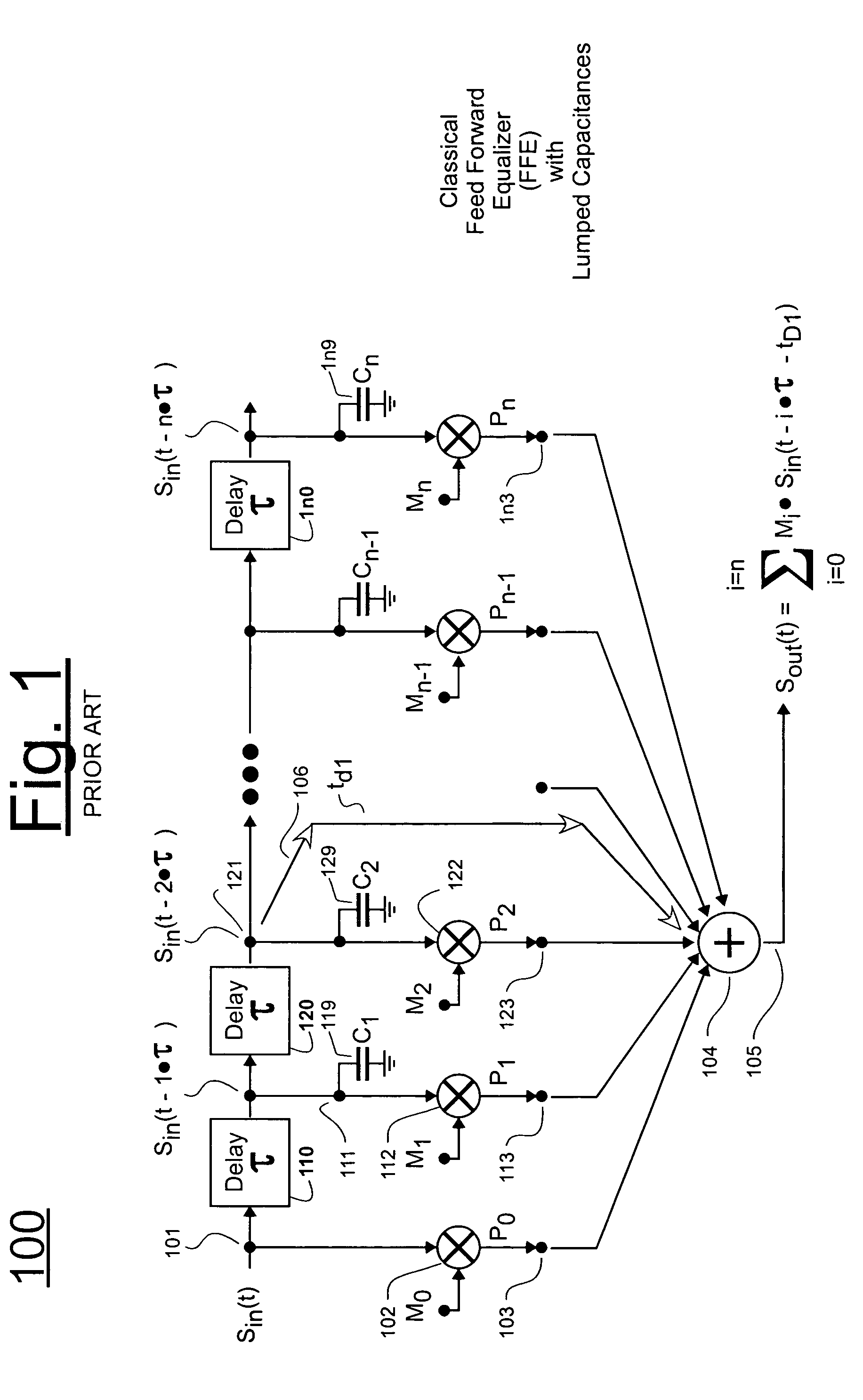 Analog delay chain having more uniformly distributed capacitive loads and analog delay cell for use in chain