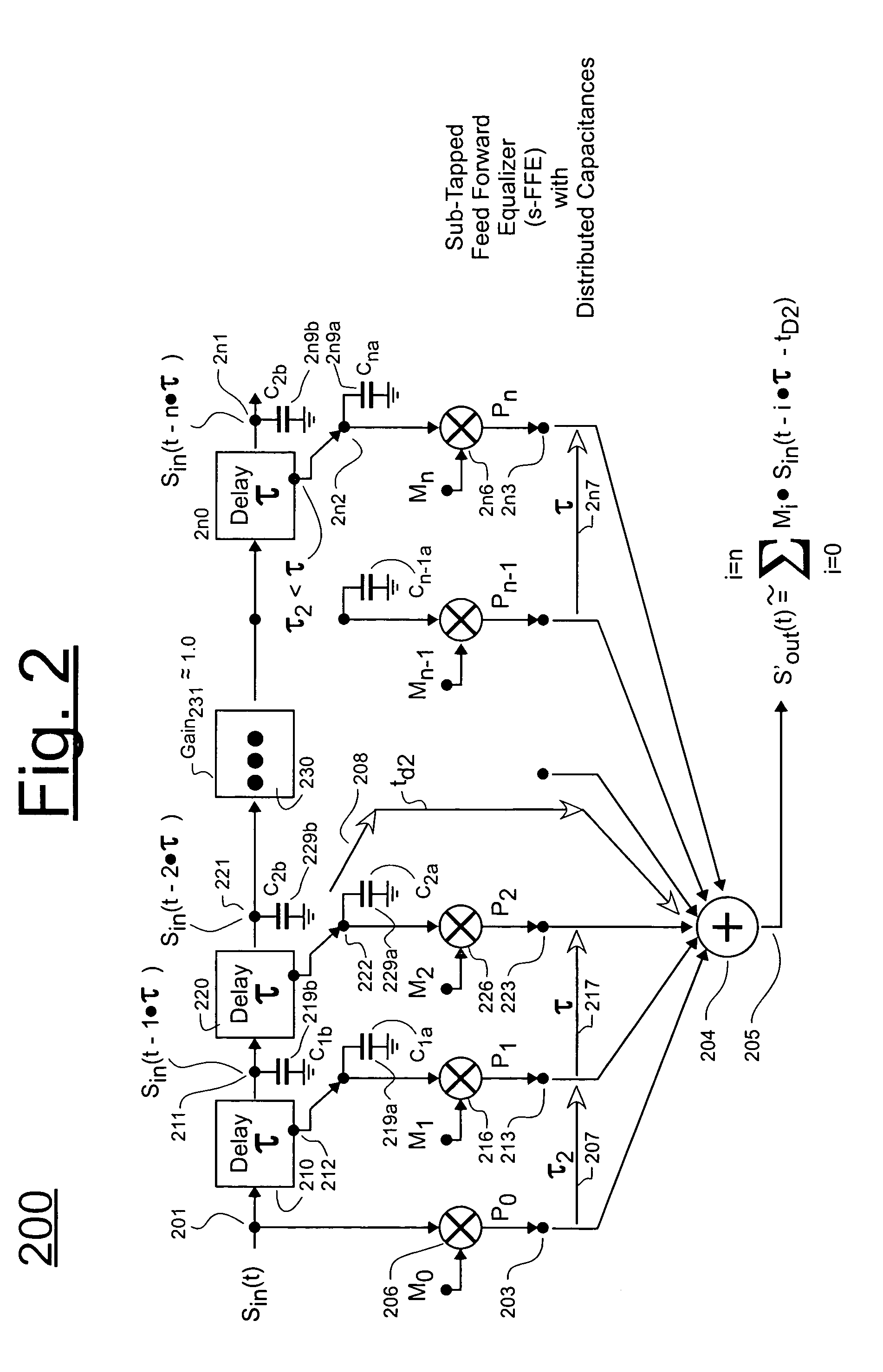 Analog delay chain having more uniformly distributed capacitive loads and analog delay cell for use in chain