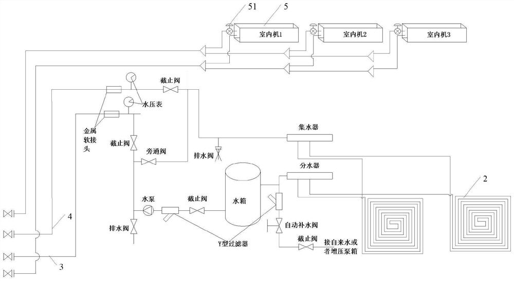 Air conditioner defrosting control method and system and air conditioner