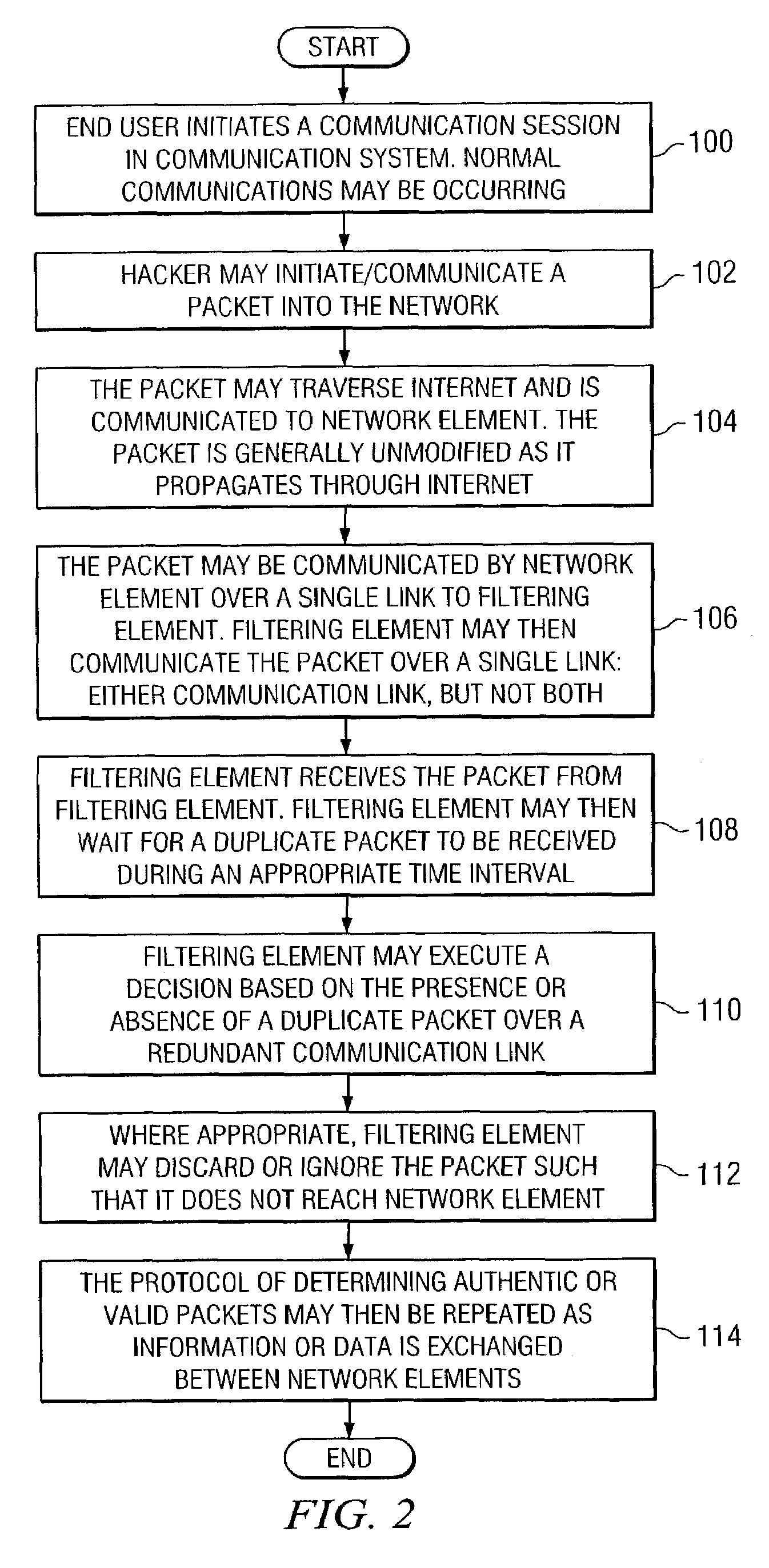 System and method for communicating packets in a network environment