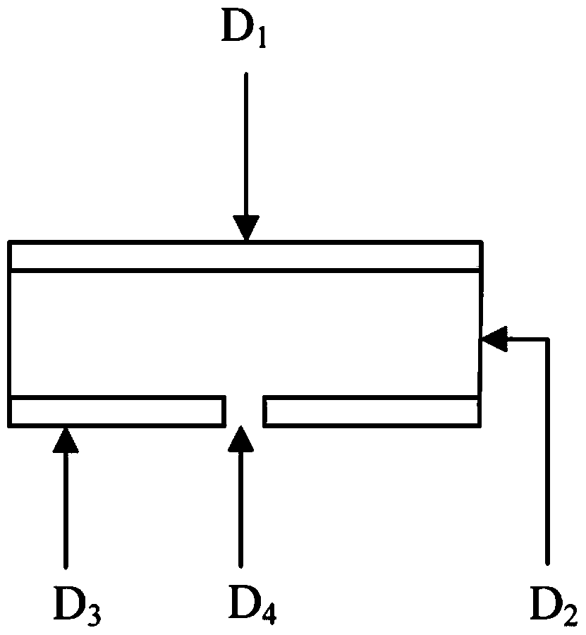 A slot-line coupled feed bandpass unit for multi-frequency balanced filter/duplexer