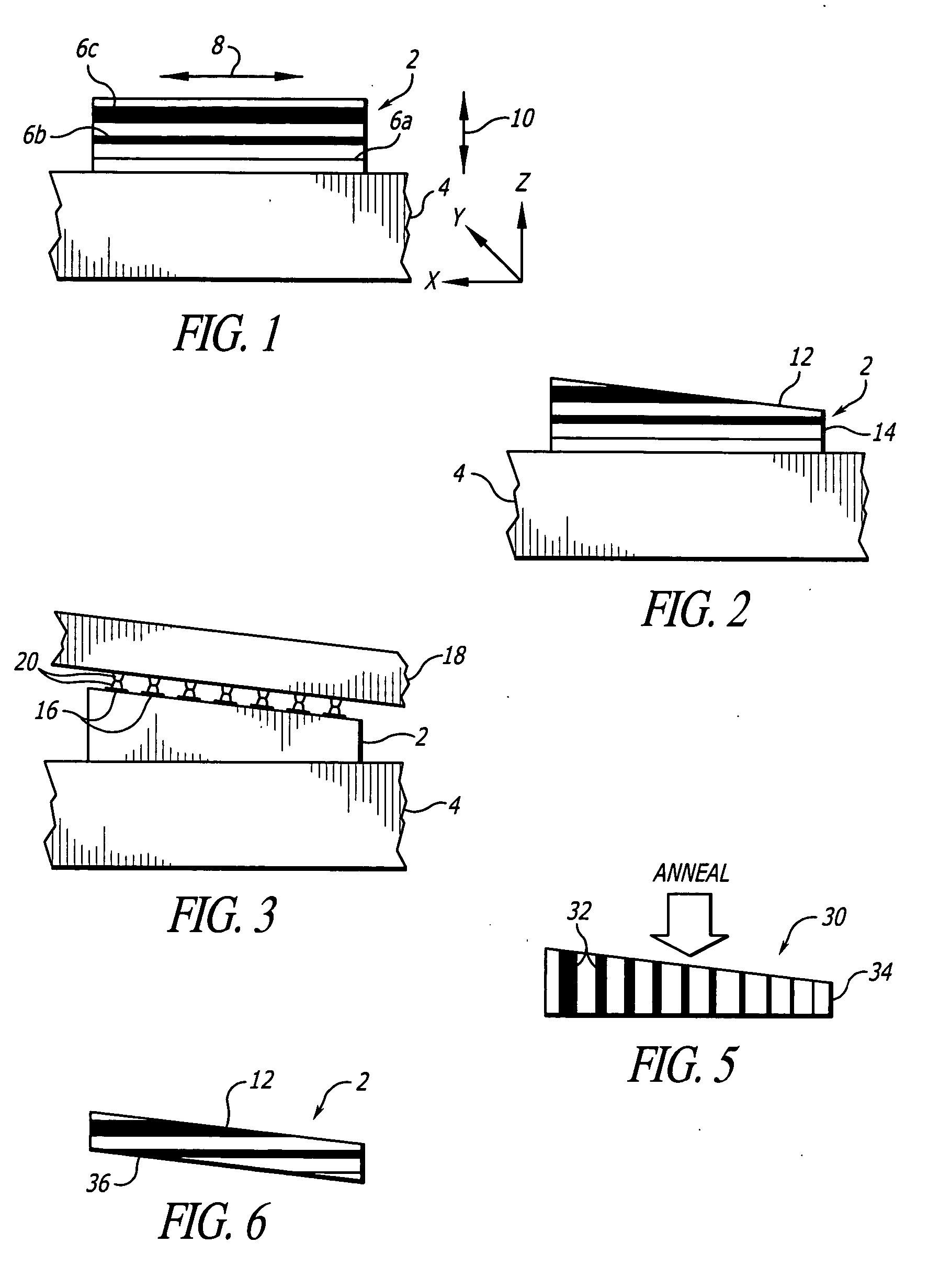 Spectral imager and fabrication method