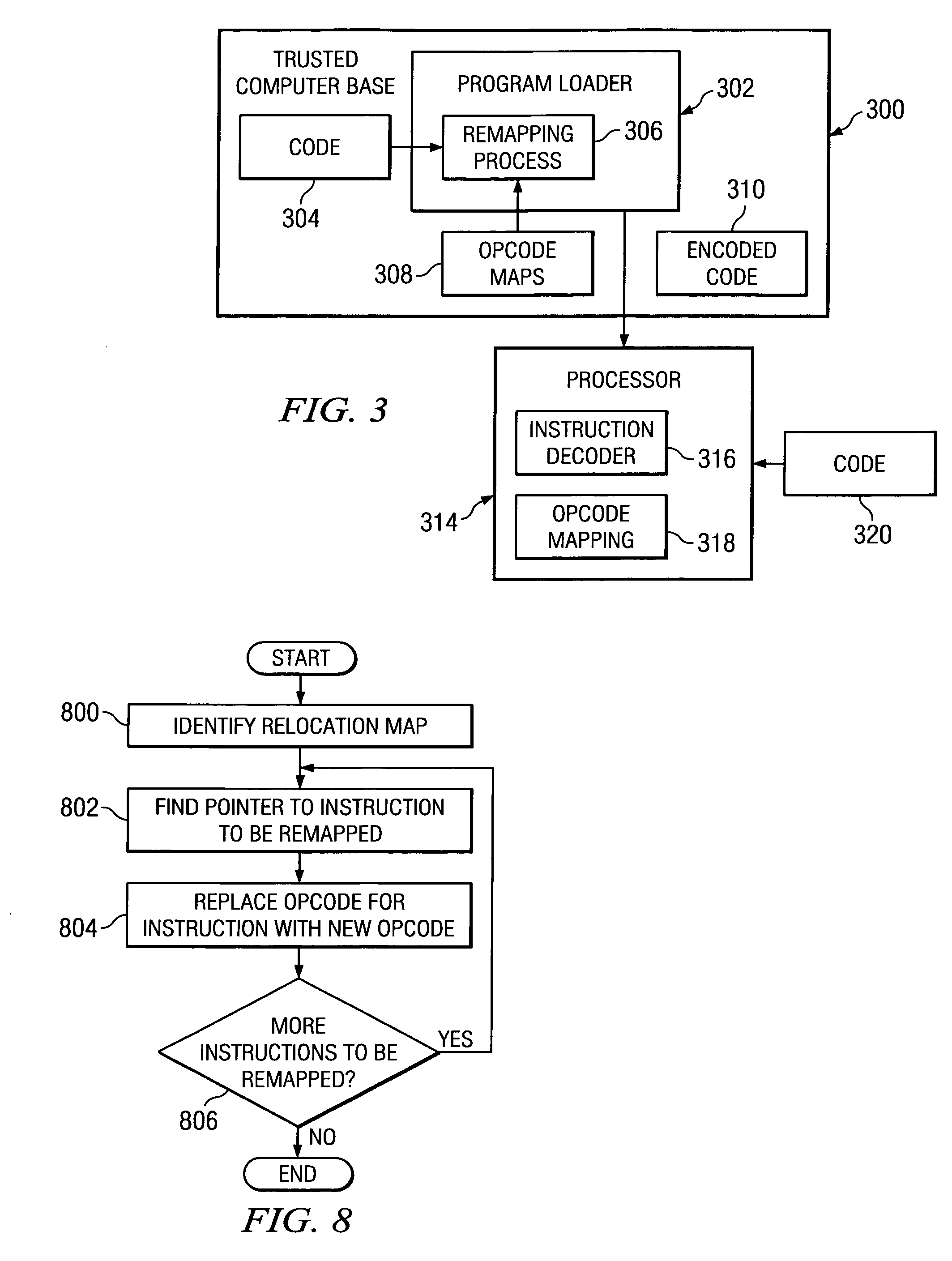 Method and apparatus to prevent vulnerability to virus and worm attacks through instruction remapping