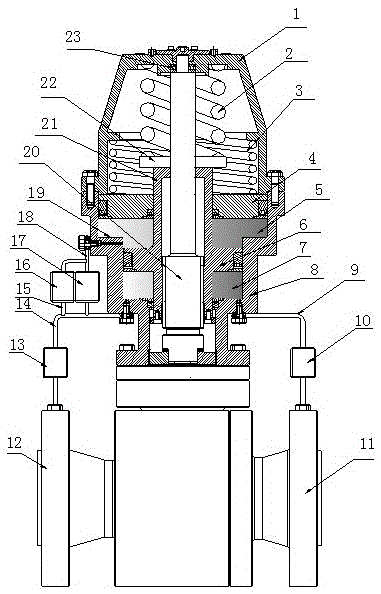 A delivery pipeline valve actuator using the pressure inside the delivery pipeline as power