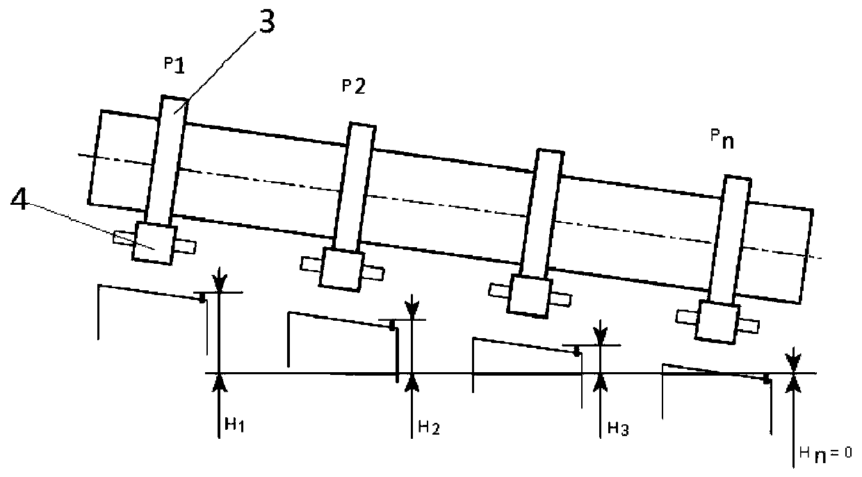 Method for measuring horizontal and vertical skew of riding wheel shaft of rotary cement kiln