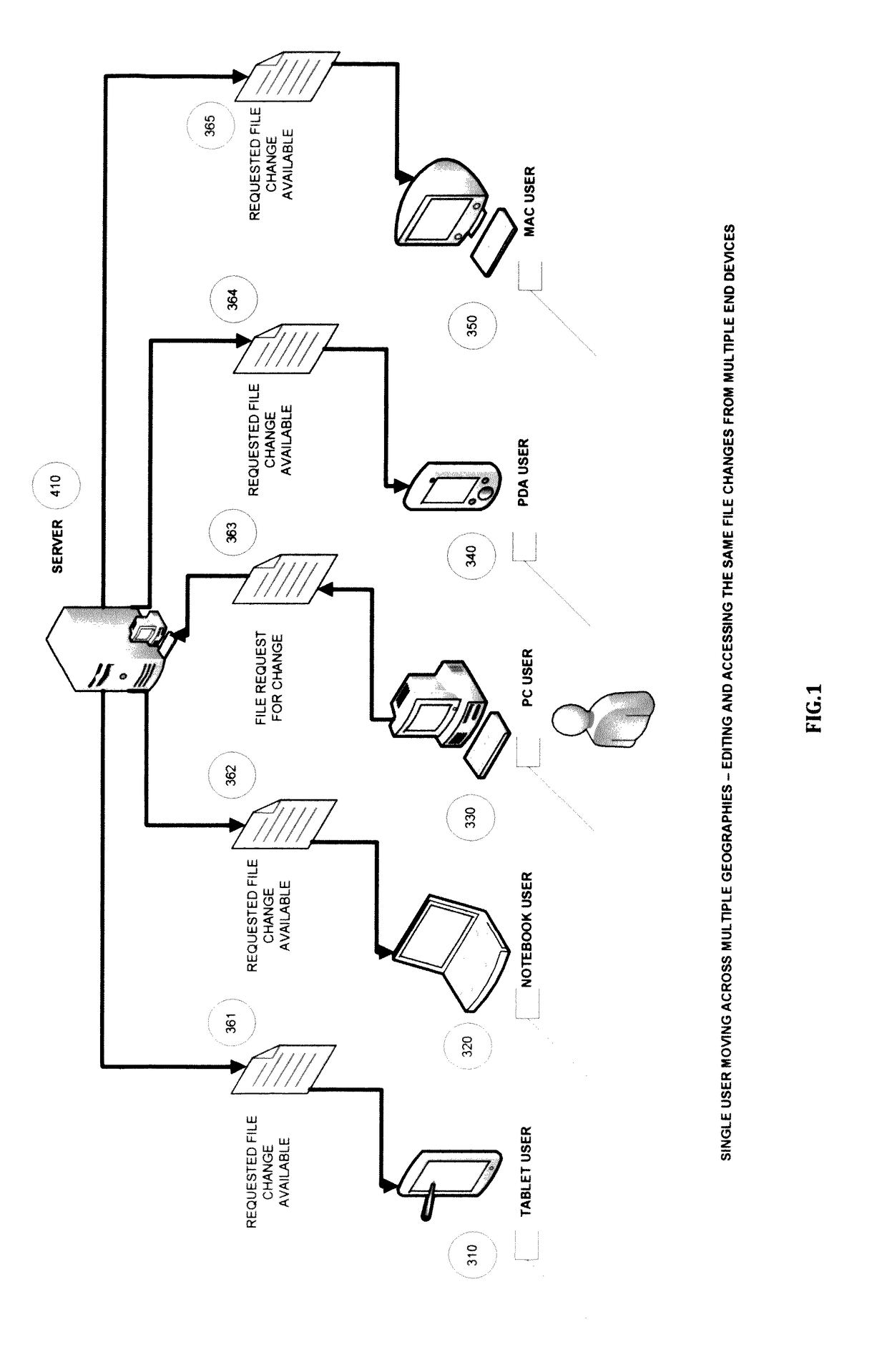 System and methods for detecting precise file system events from a large number and assortment of automatically-generated file system events during user operations