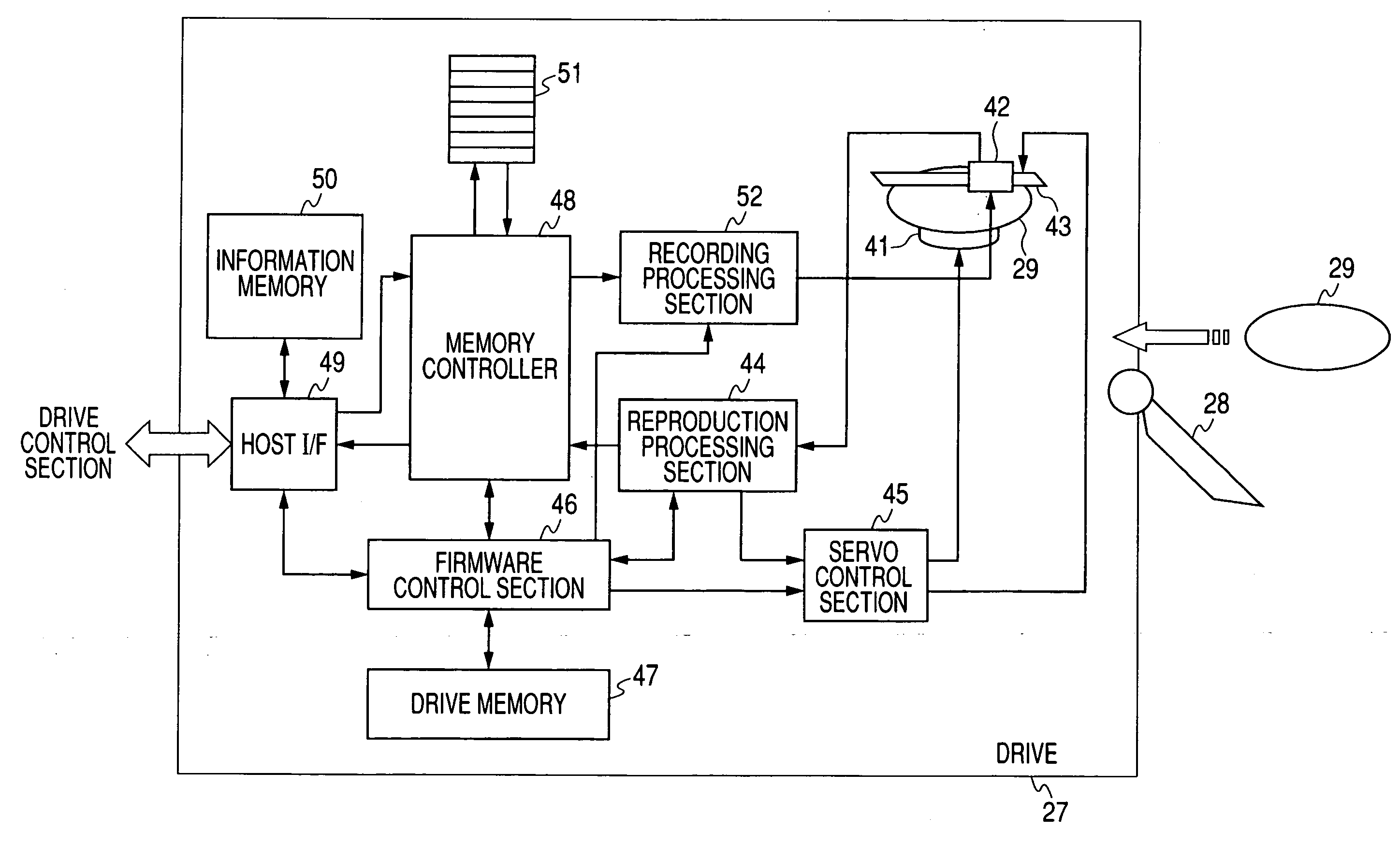 Electronic device, control method and control program