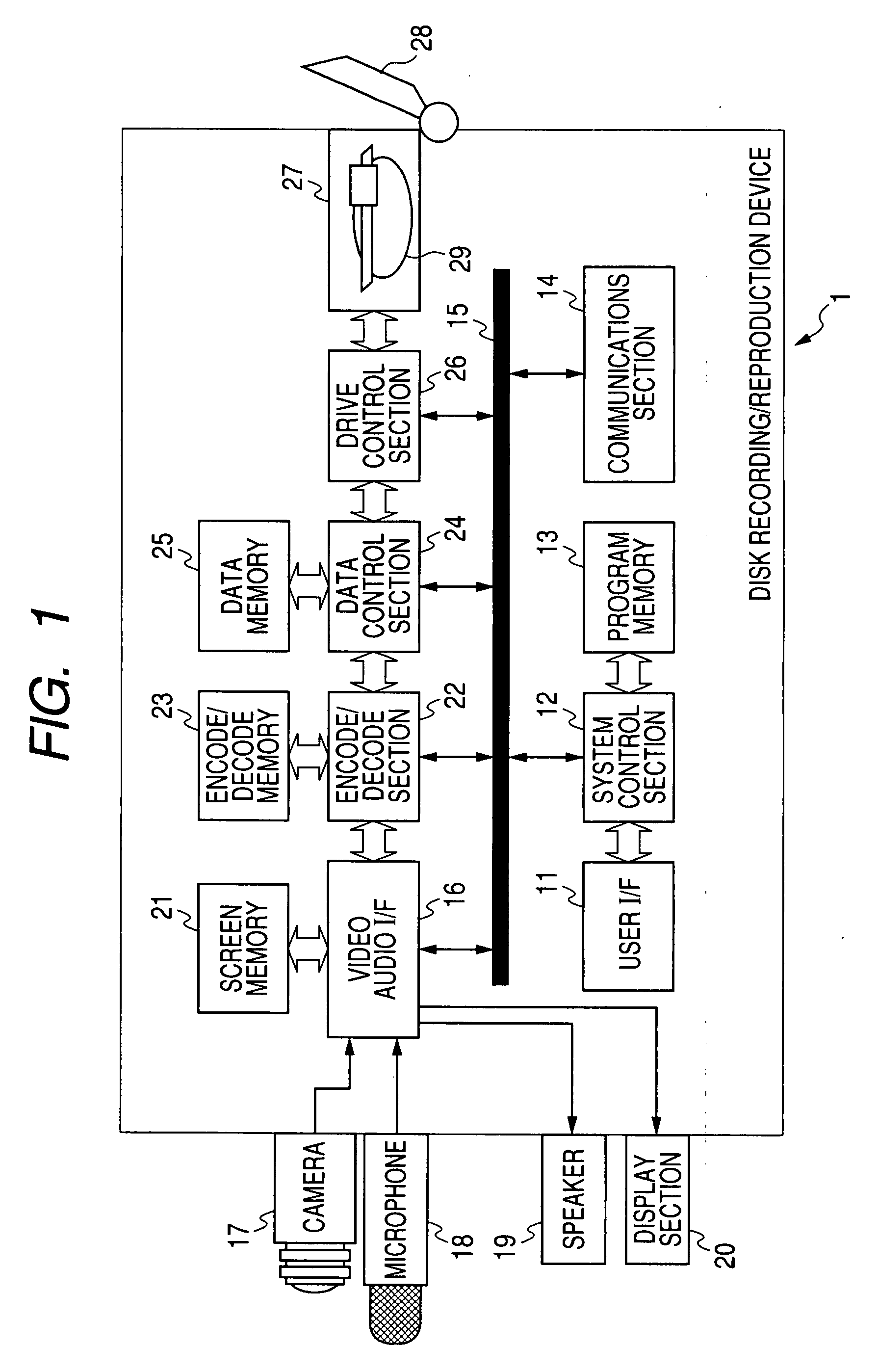 Electronic device, control method and control program