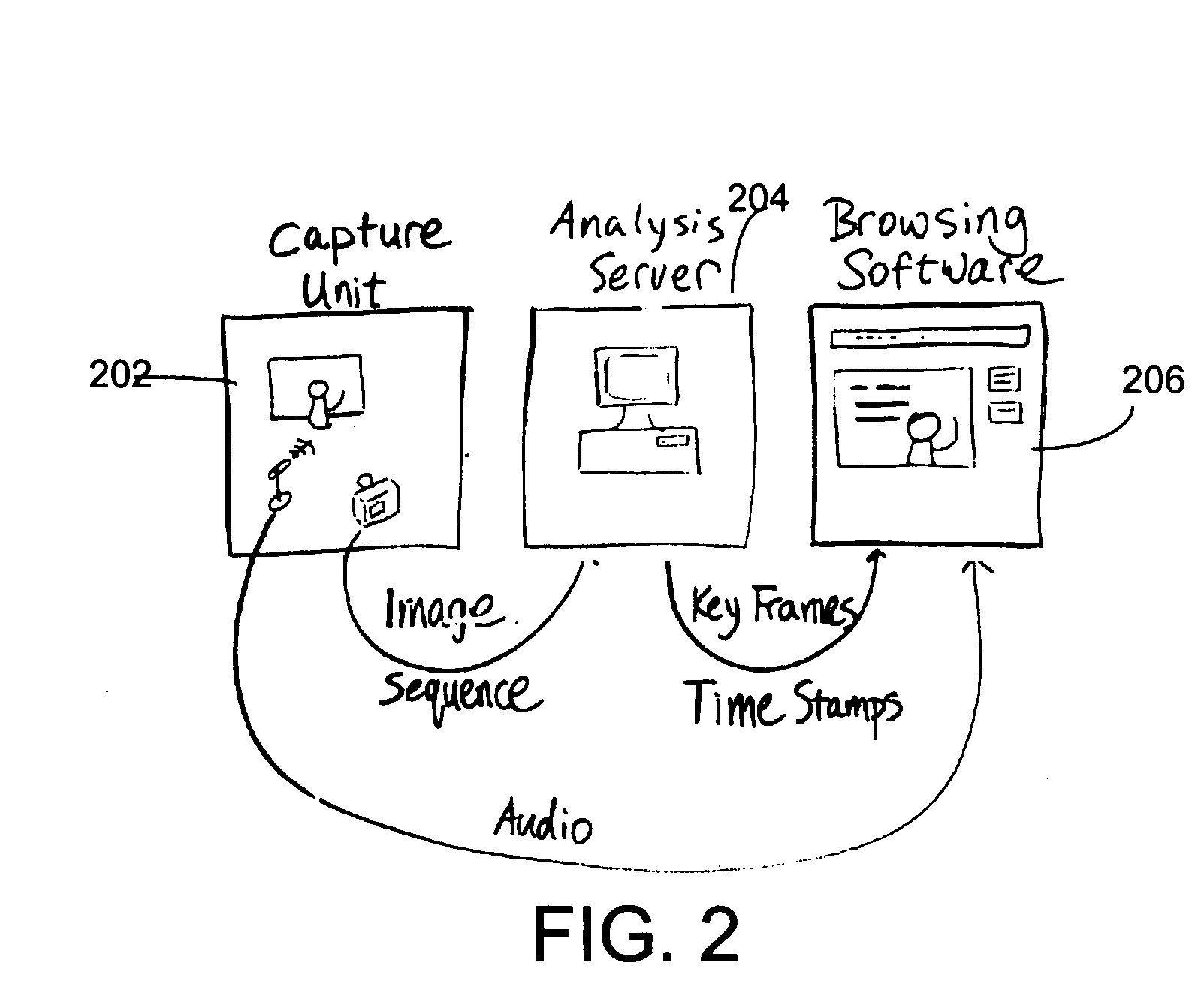 System and method for real-time whiteboard capture and processing