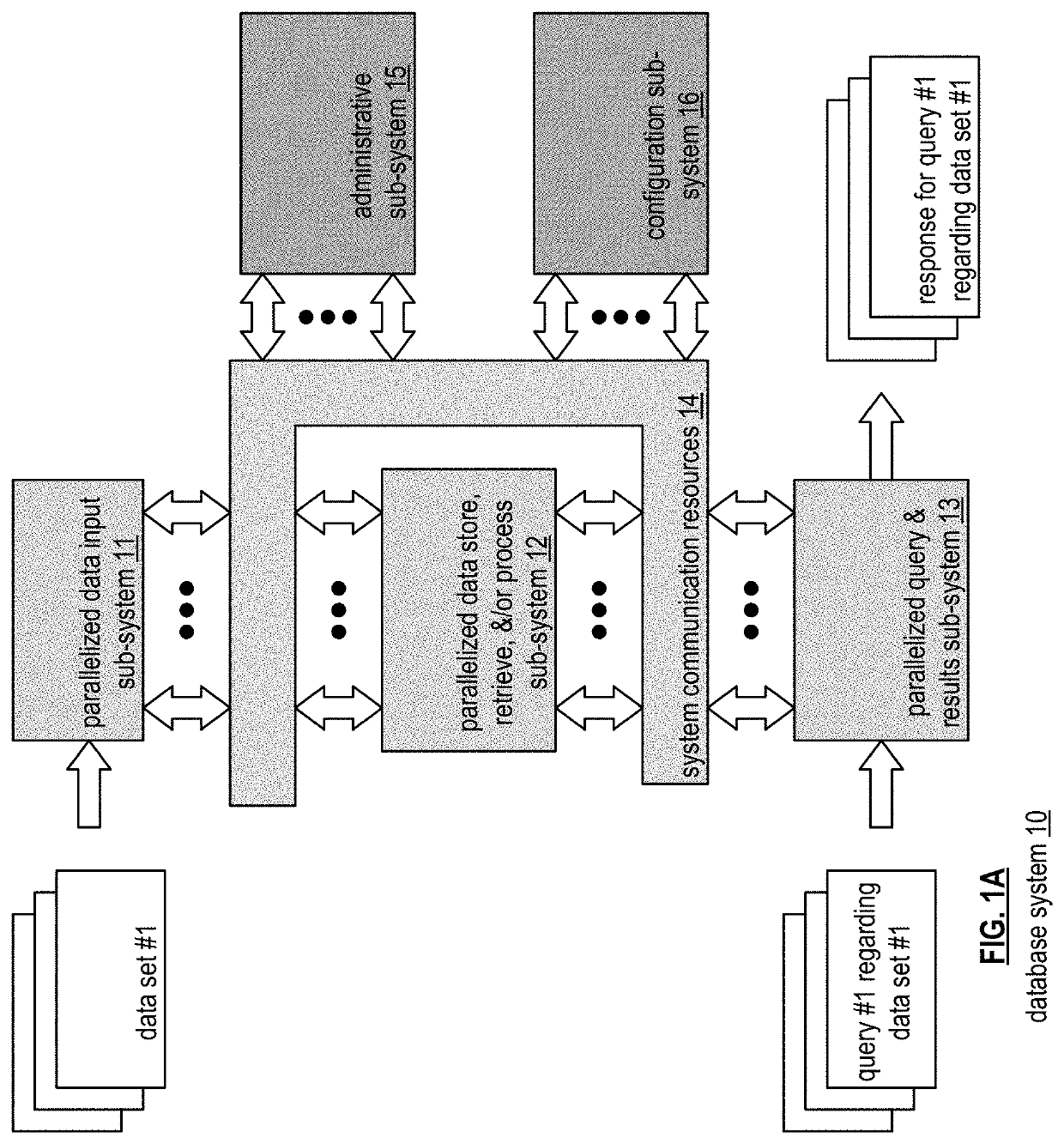 Fault-tolerant data stream processing