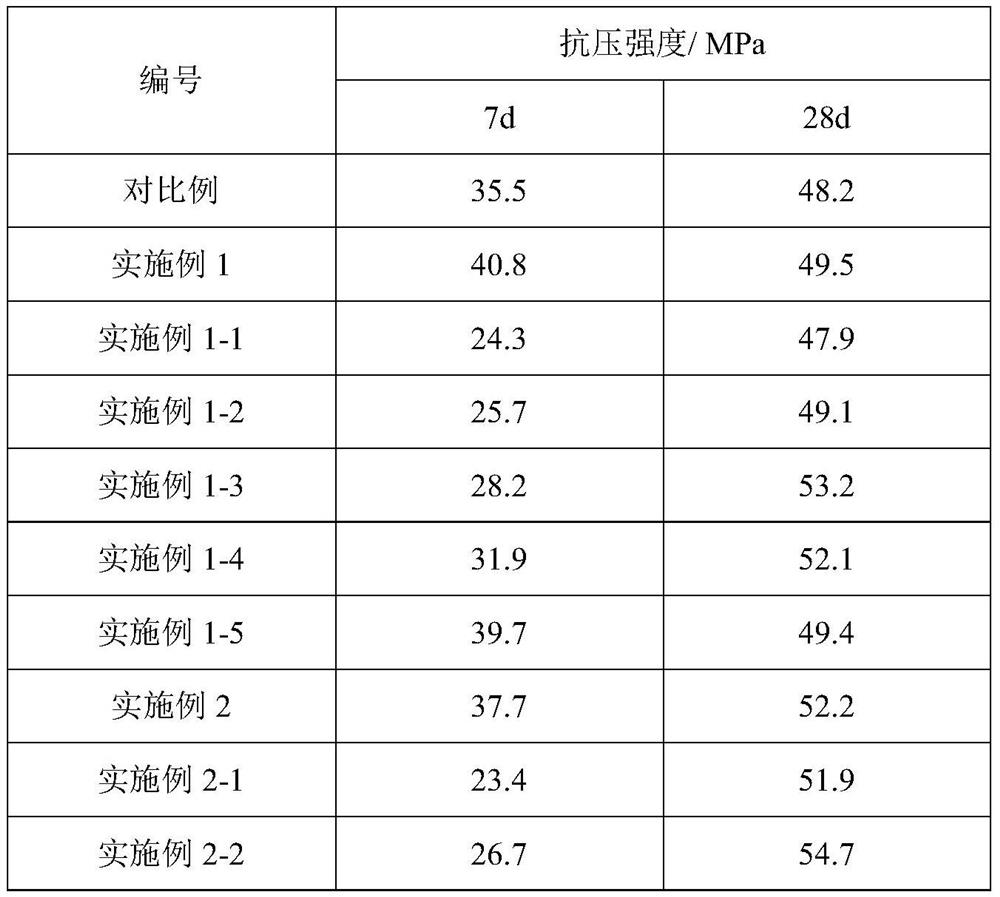 Nodular cast iron pipe anti-corrosion lining for conveying drinking water and manufacturing method