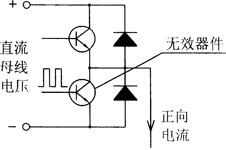 Compensation method used for pulse width modulation conversion technique dead angle