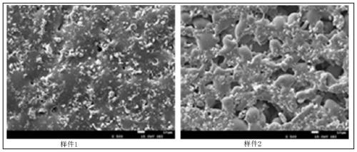 Aluminosilicate-assisted deposition of silver-containing coating implant abutment ceramic material and its preparation method