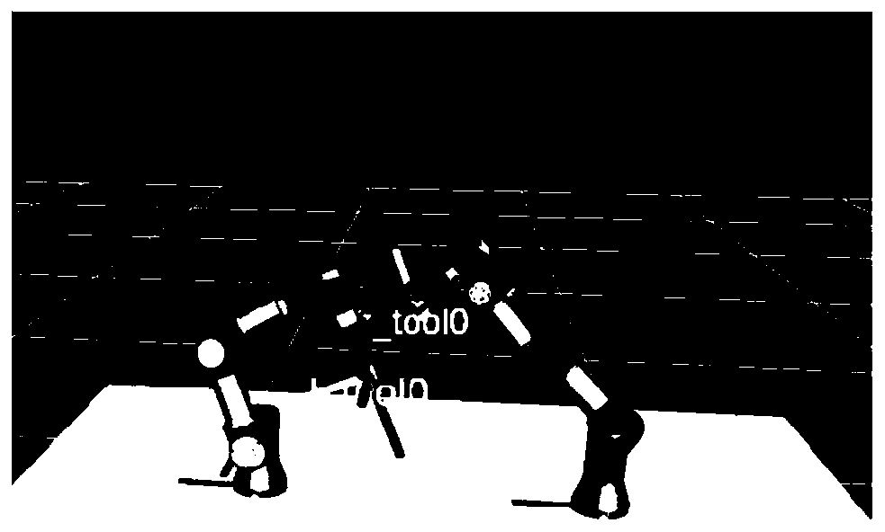 Dual-mechanical arm synergic movement method and system