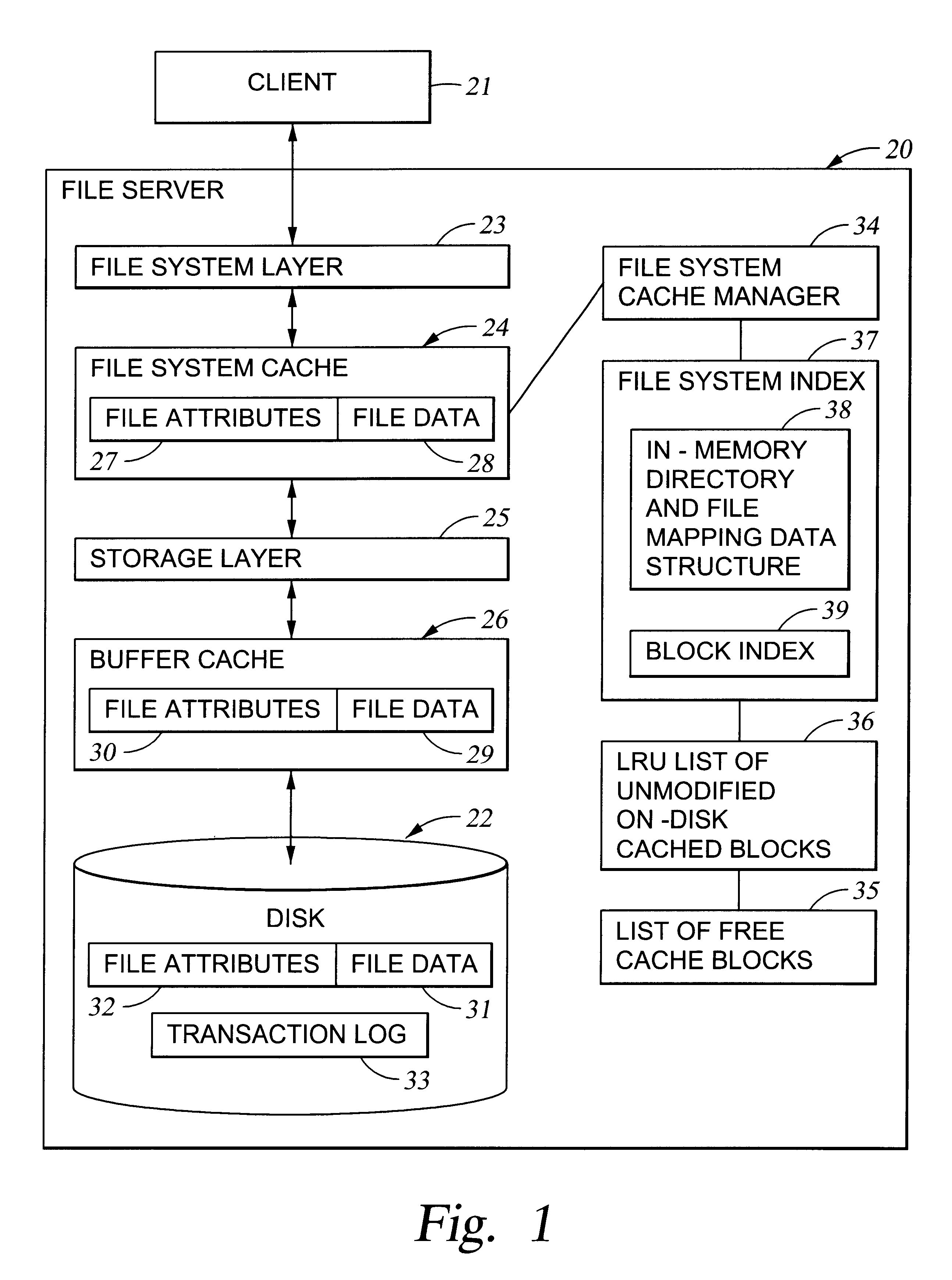 Preallocation of file system cache blocks in a data storage system