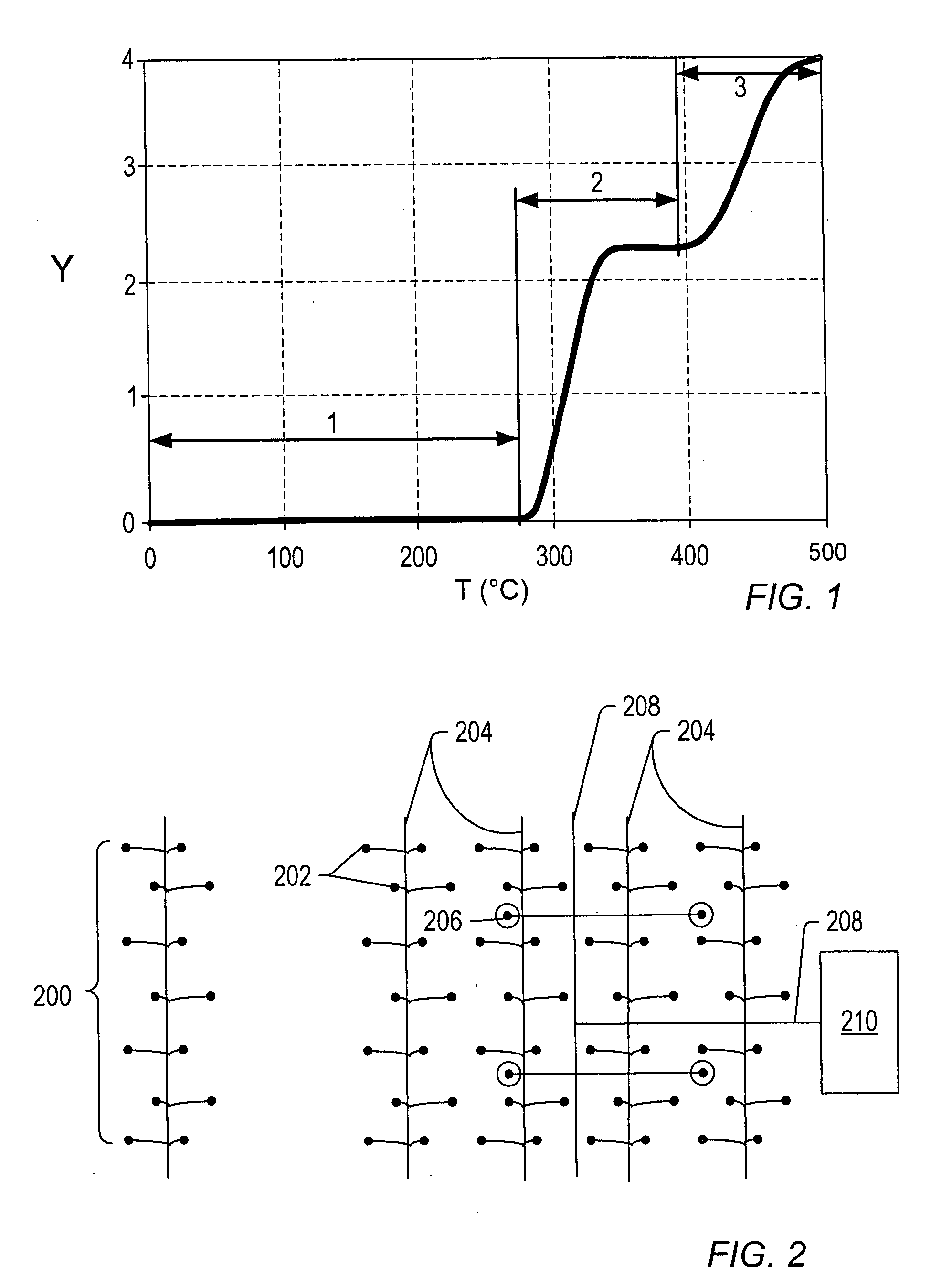 Compositions produced using an in situ heat treatment process
