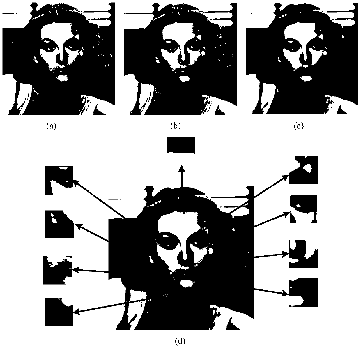 Bionic visual image target recognition method fusing dot-line memory information