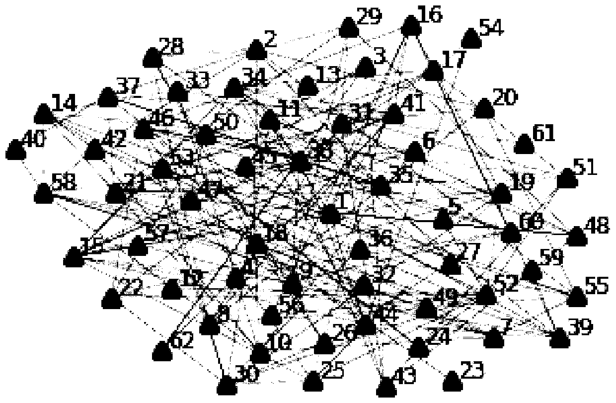 A Memic algorithm-based network representation learning method