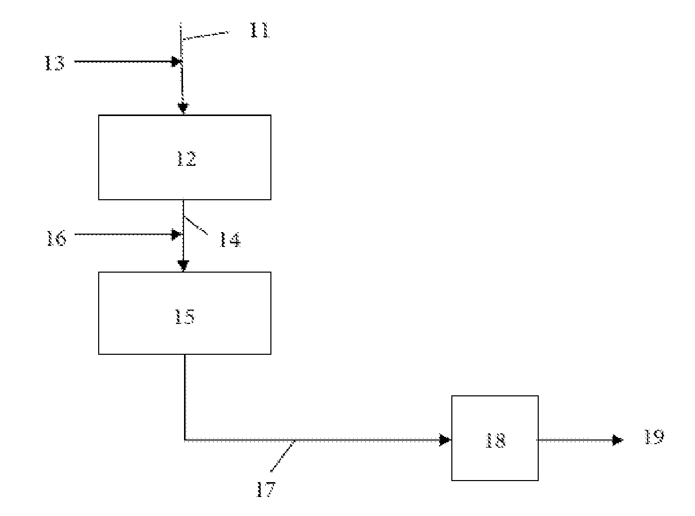 Production of Para-Xylene