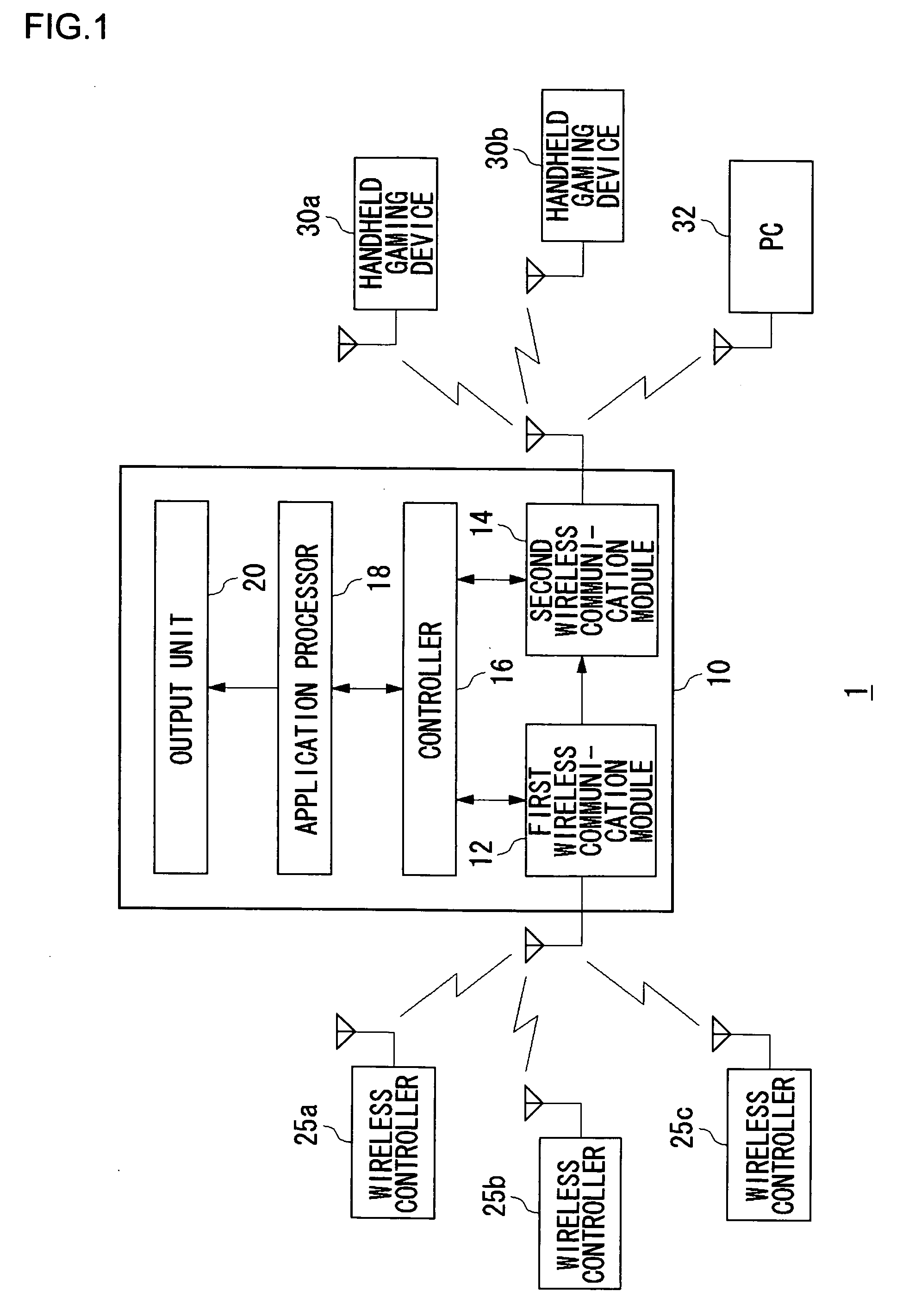 Communication terminal and transmission power control method