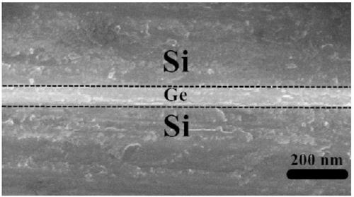 A Method for Realizing Low Temperature Si-Si Bonding Using Amorphous Germanium Thin Films