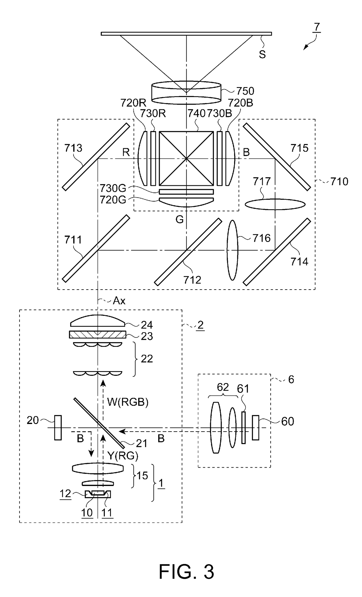 Light source device and projector