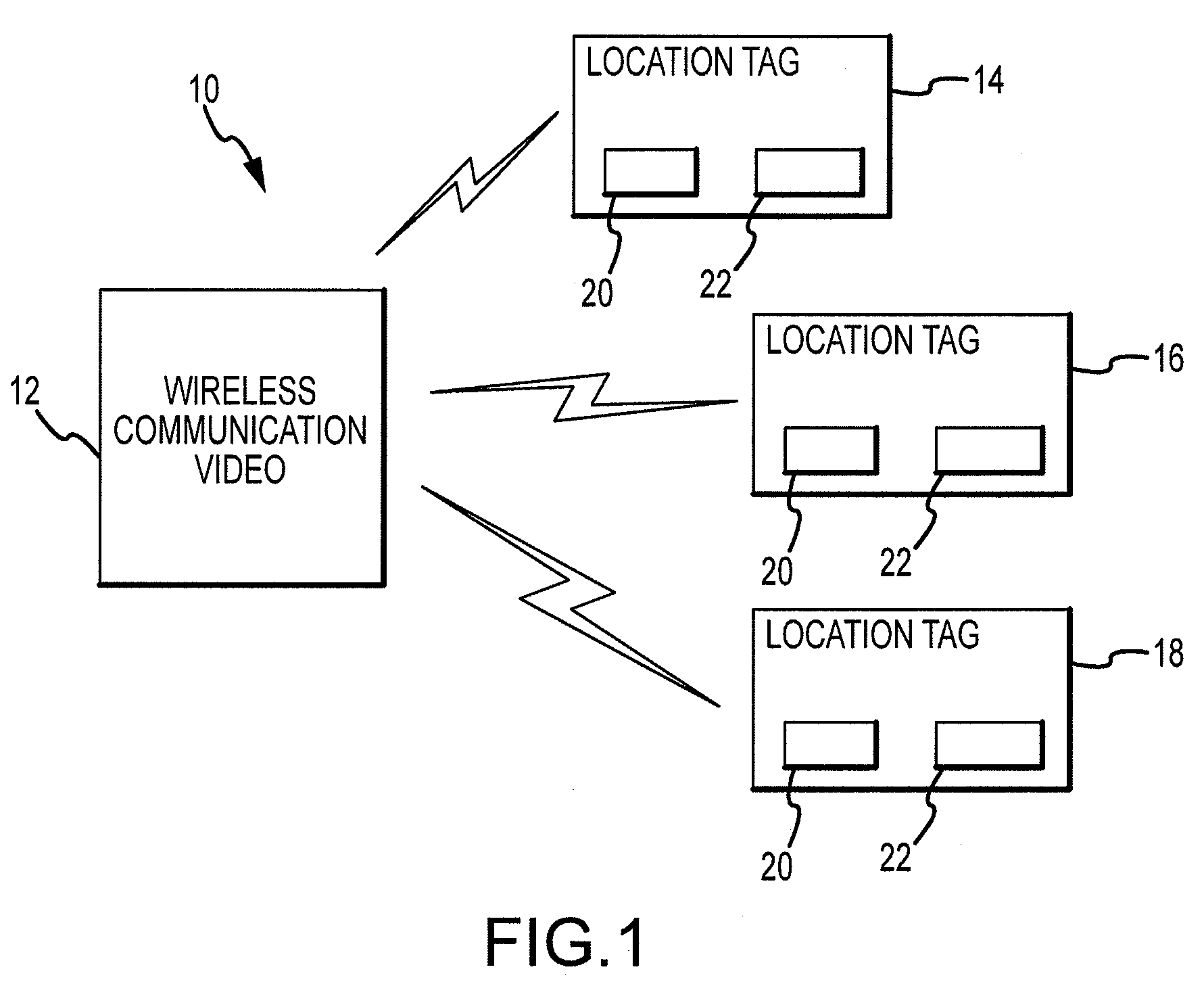 Method and system for providing area specific messaging