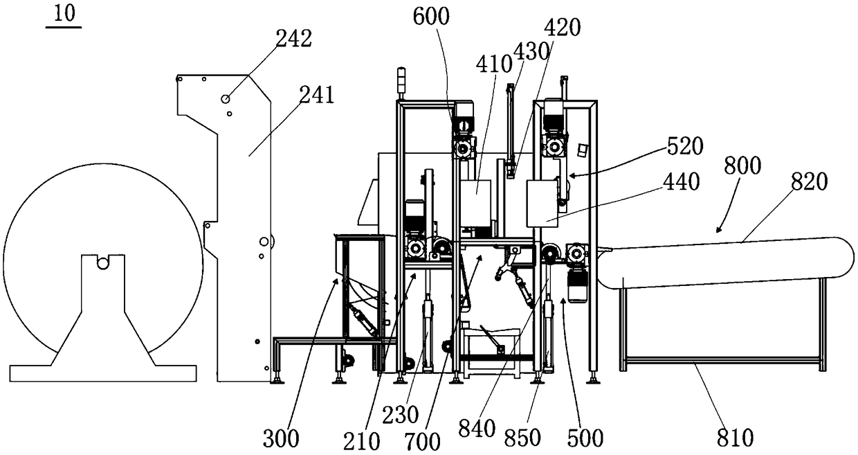 Large package cloth shunt rolling, labeling and roll sealing system and method