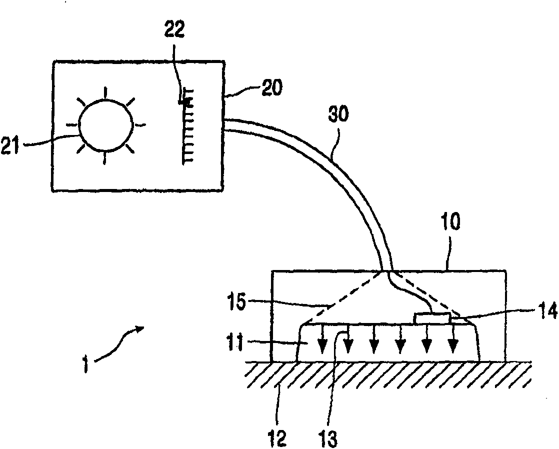 Device and method for low intensity optical hair growth control