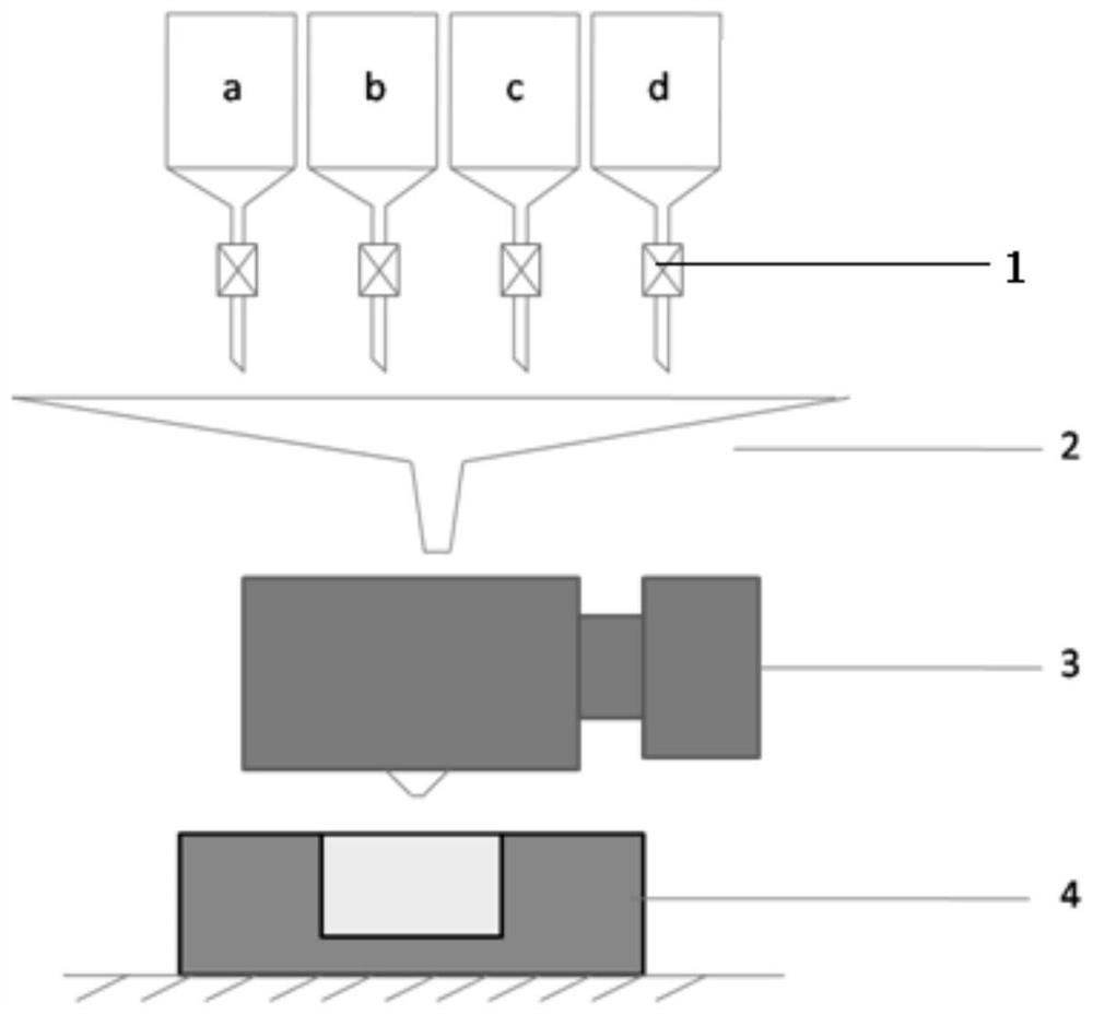 an al  <sub>2</sub> o  <sub>3</sub> -ti  <sub>3</sub> alc  <sub>2</sub> Gradient ceramic and preparation method thereof