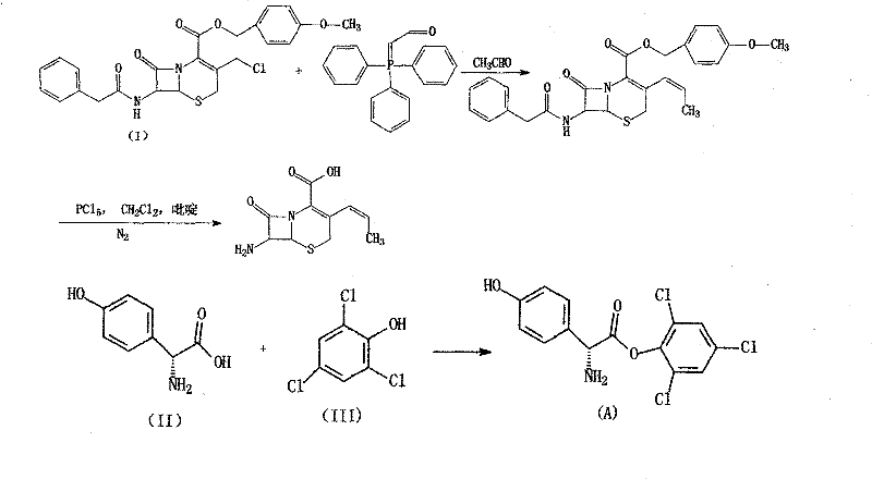 Method for preparing cefprozil compound
