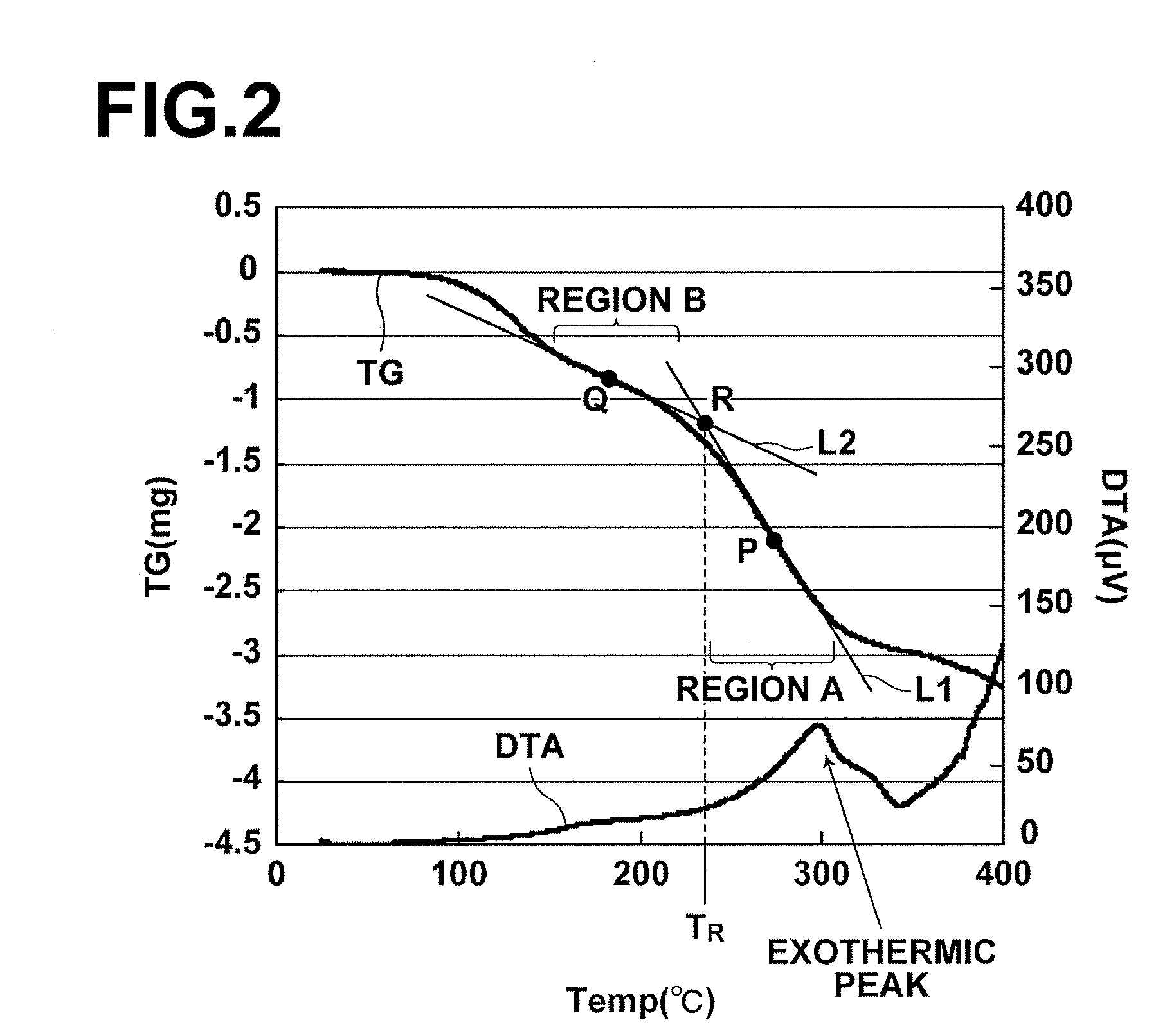 Electrically-conductive inorganic coating, method for producing the coating, circuit board, and semiconductor apparatus
