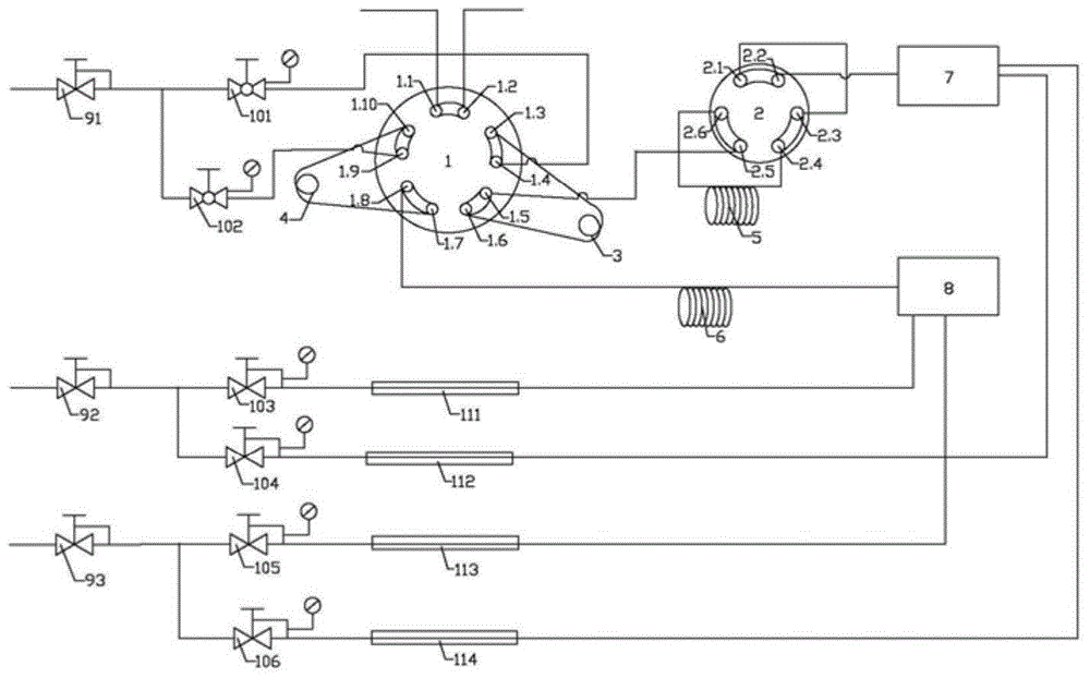 Gas chromatography detection system and gas chromatography detection method for analyzing trace sulfur compounds in gas