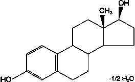 Estradiol transdermal spray and its preparation method