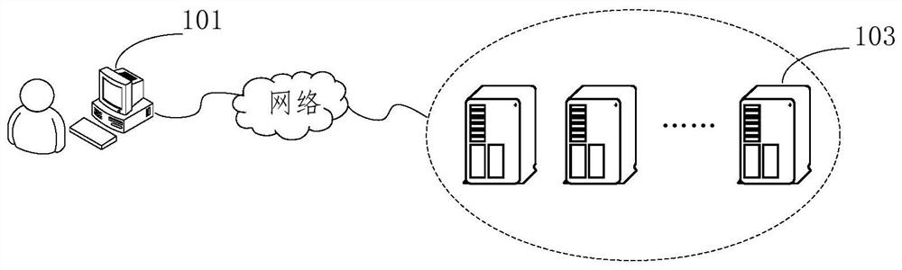 Node testing method and device, storage medium and electronic device