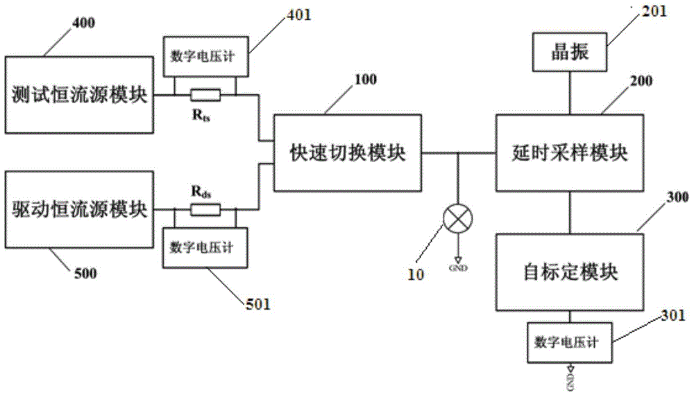 Junction Temperature Monitoring Circuit System for High Power LED Reliability Test