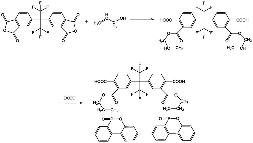 Amphiphilic compatilizer and preparation method thereof and polycarbonate-polypropylene alloy material